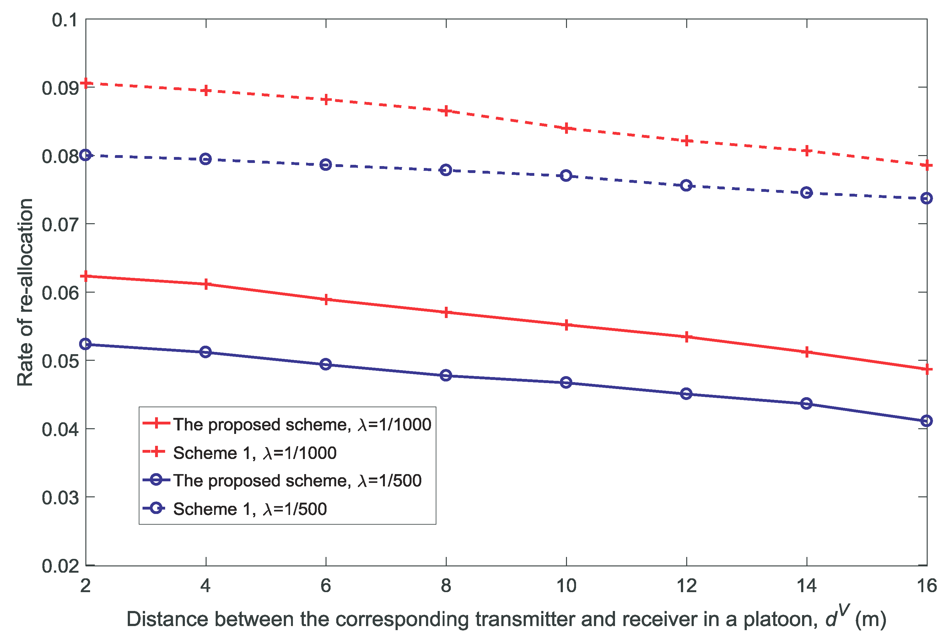 Sensors 18 03846 g012 Sensors 18 03846 g012