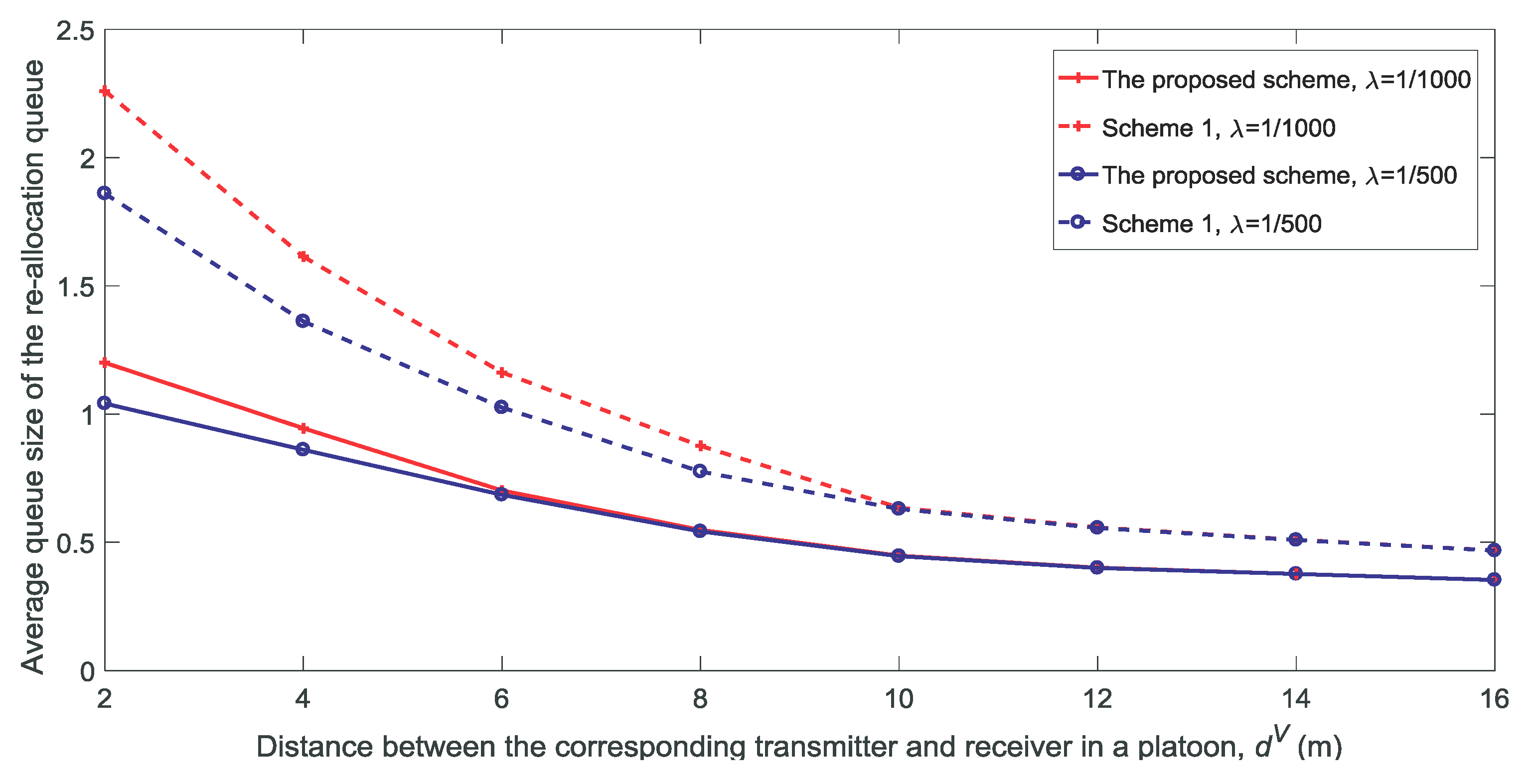 Sensors 18 03846 g013 Sensors 18 03846 g013