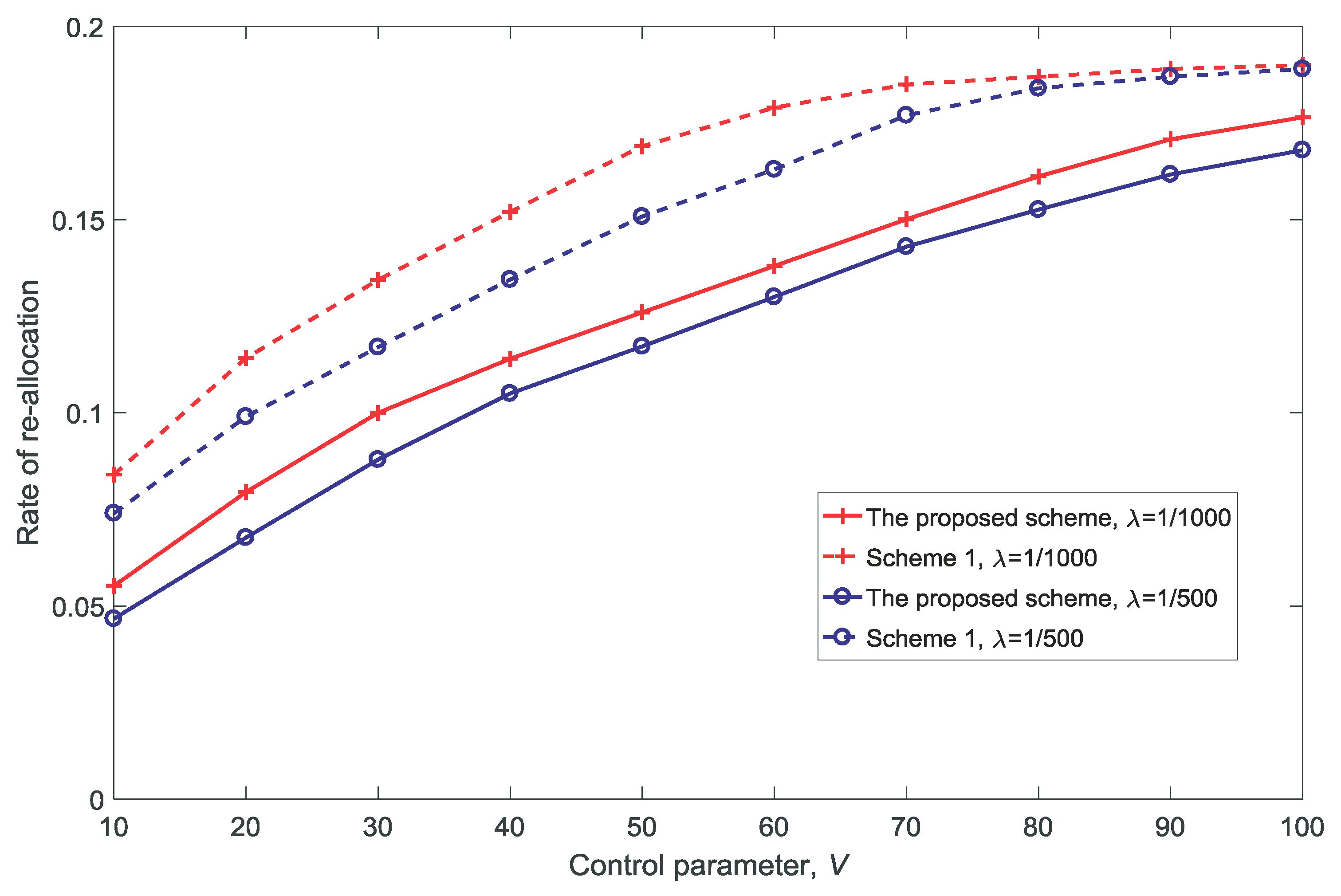 Sensors 18 03846 g014 Sensors 18 03846 g014