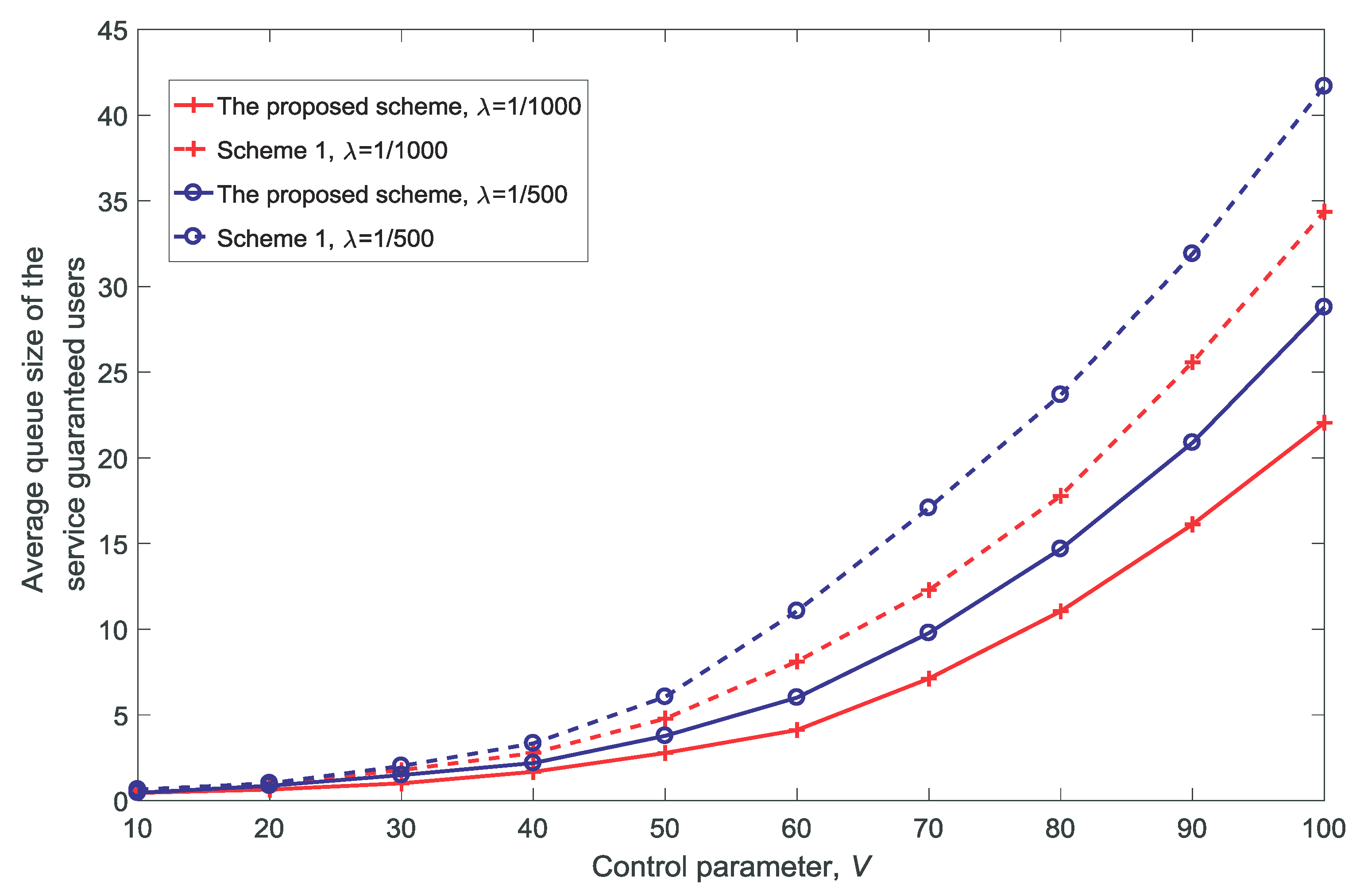 Sensors 18 03846 g015 Sensors 18 03846 g015
