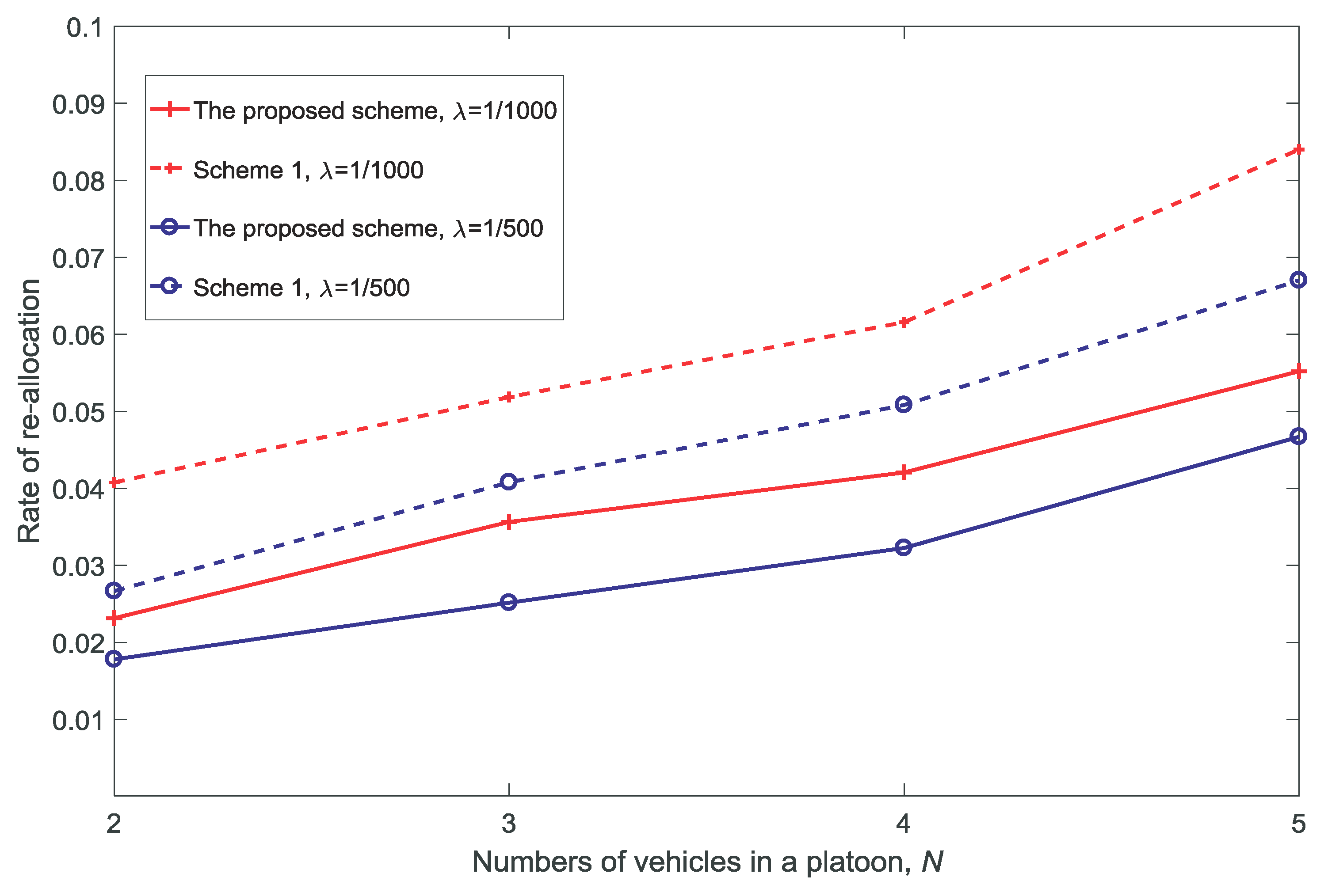 Sensors 18 03846 g016 Sensors 18 03846 g016