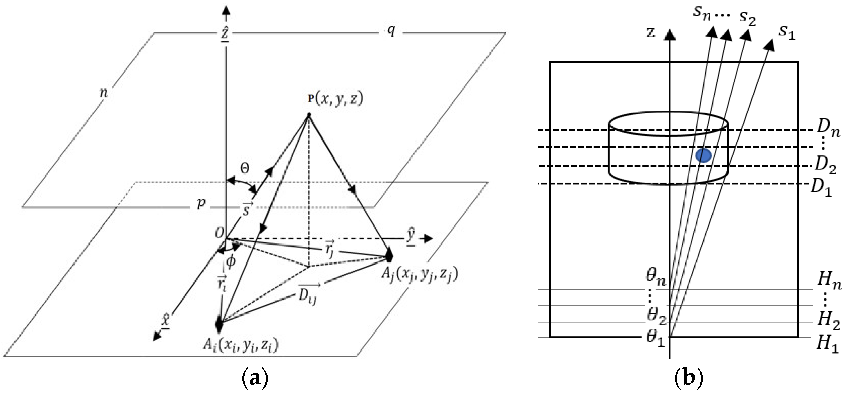 Sensors 18 03852 g002 Sensors 18 03852 g002