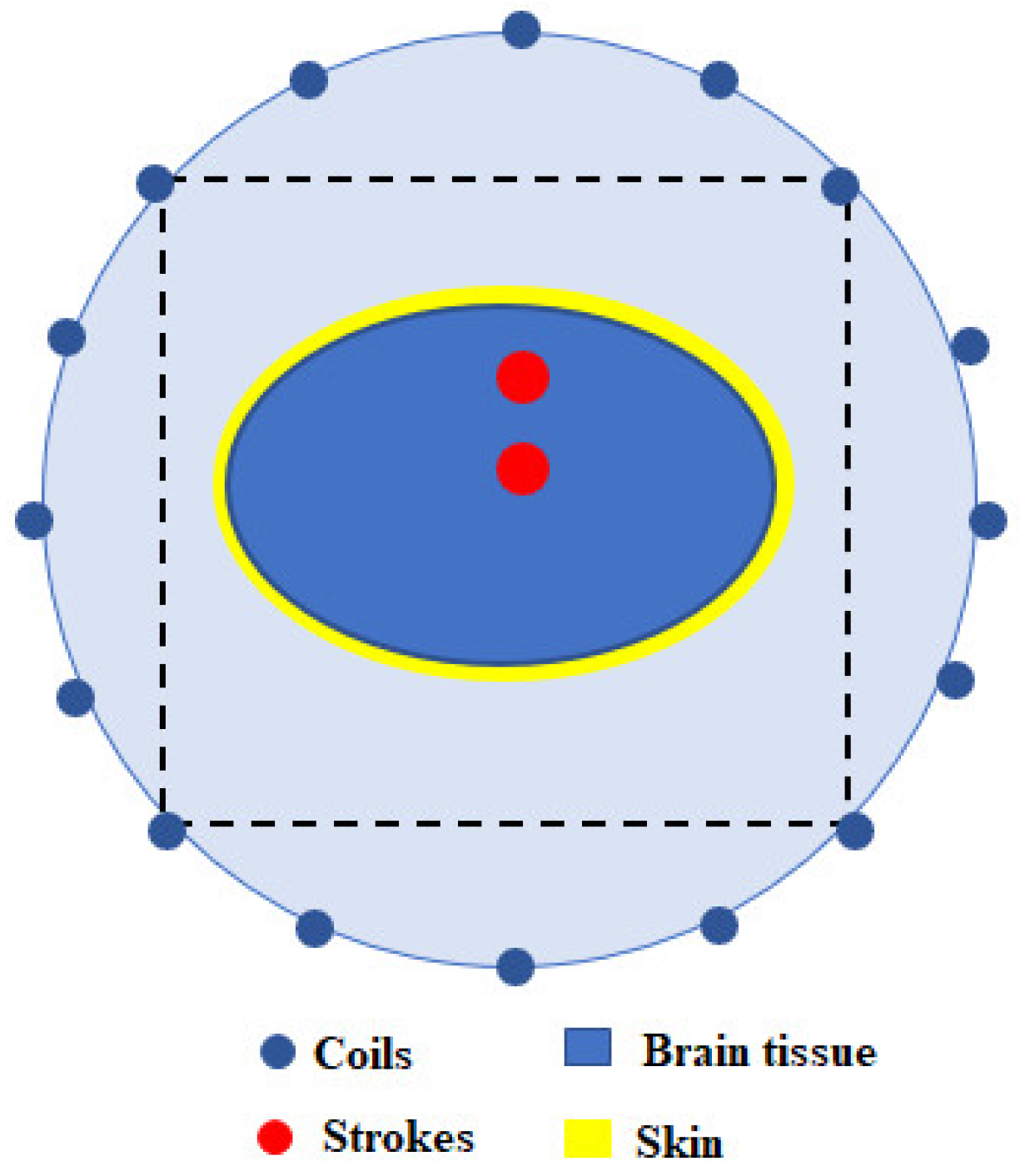 Sensors 18 03852 g003 Sensors 18 03852 g003