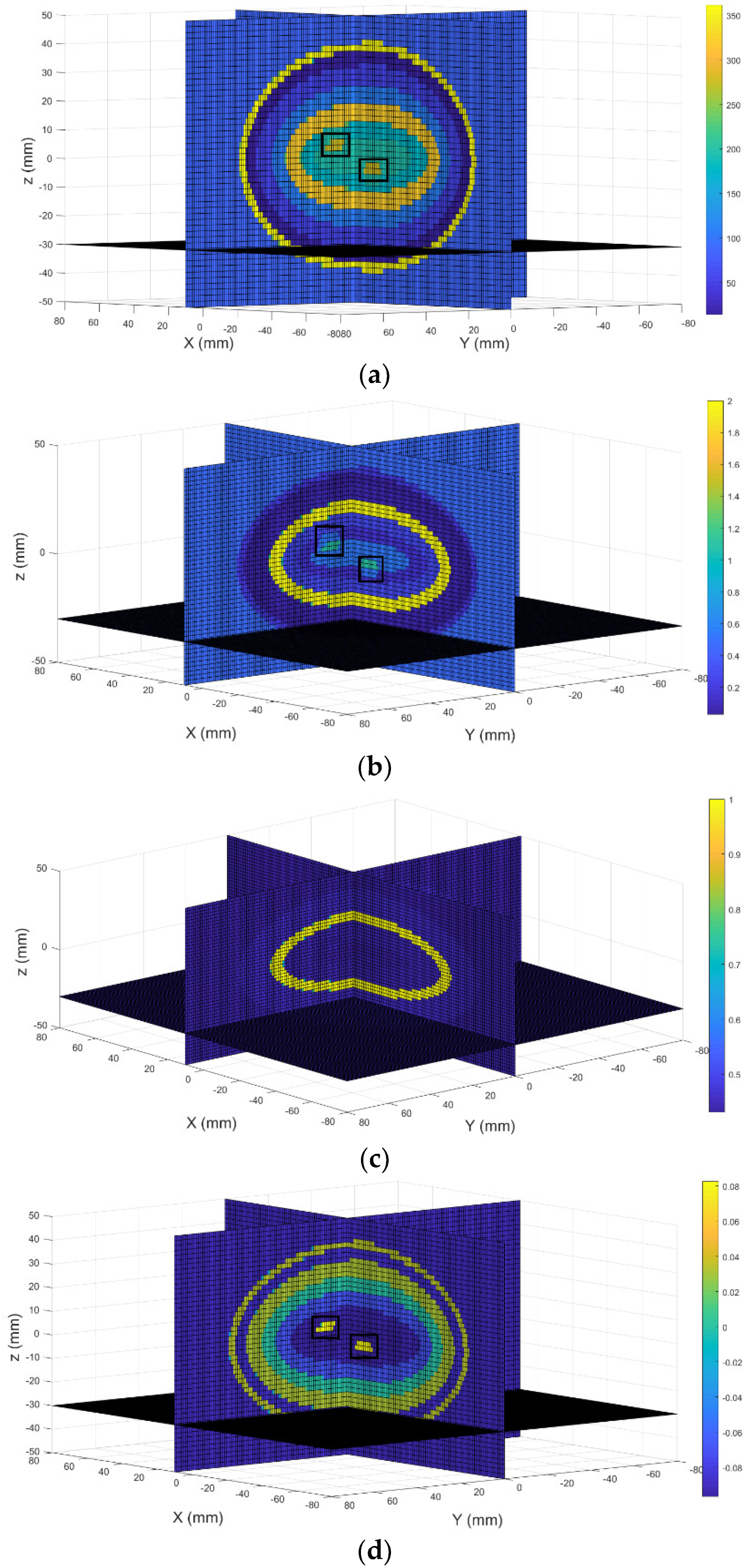 Sensors 18 03852 g008a Sensors 18 03852 g008a