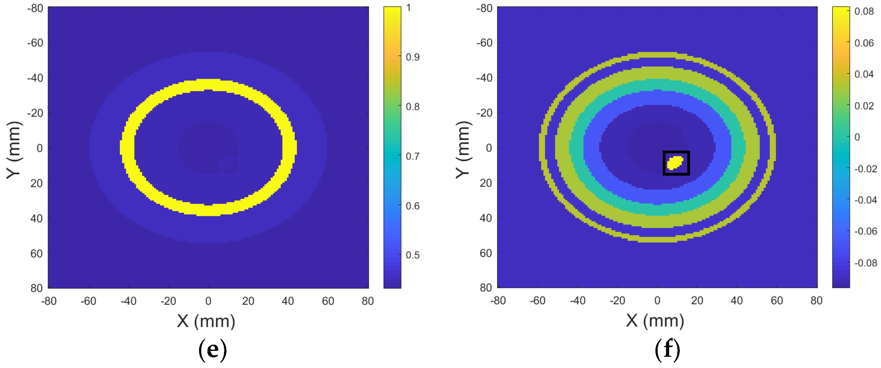Sensors 18 03852 g008b Sensors 18 03852 g008b