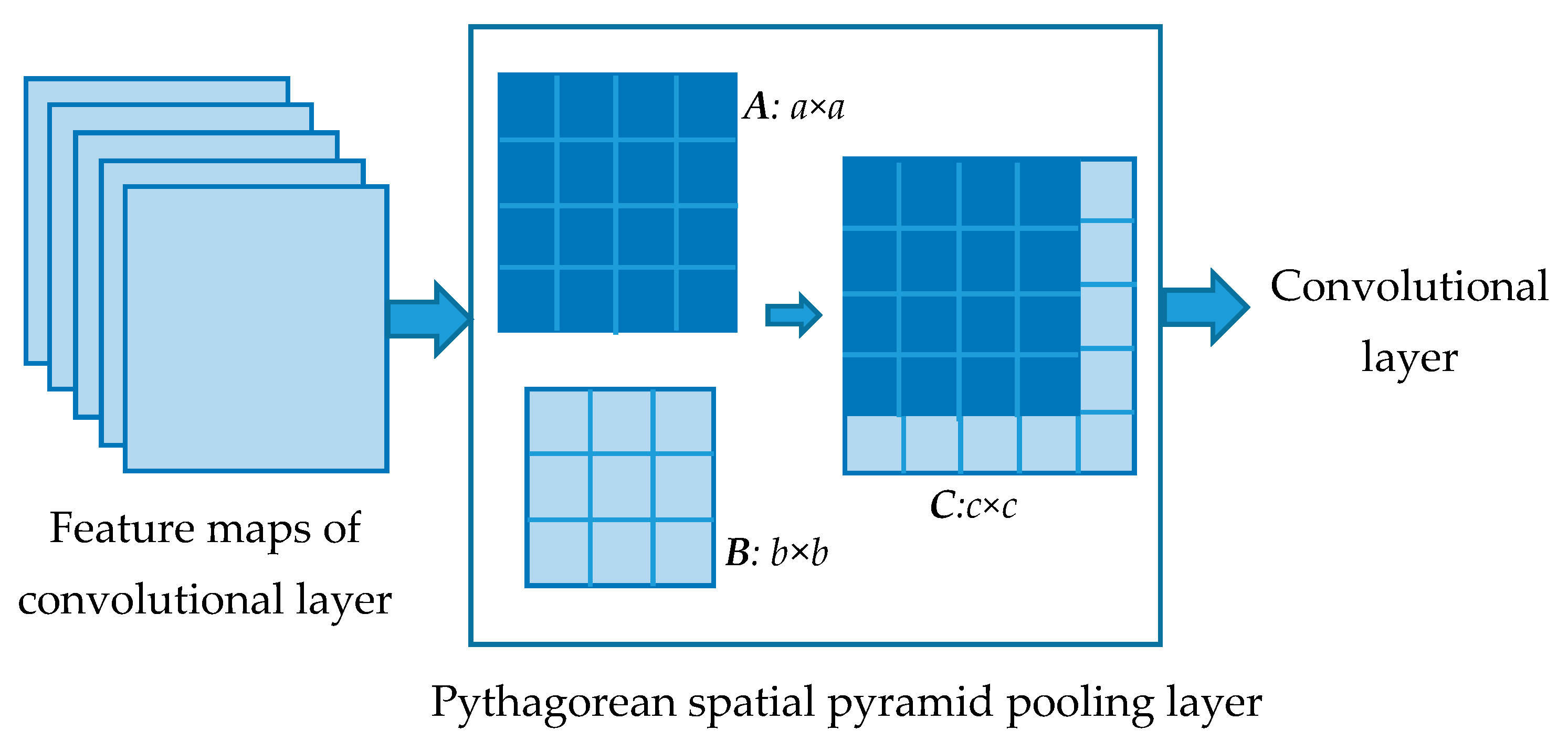 Sensors 18 03857 g005 Sensors 18 03857 g005