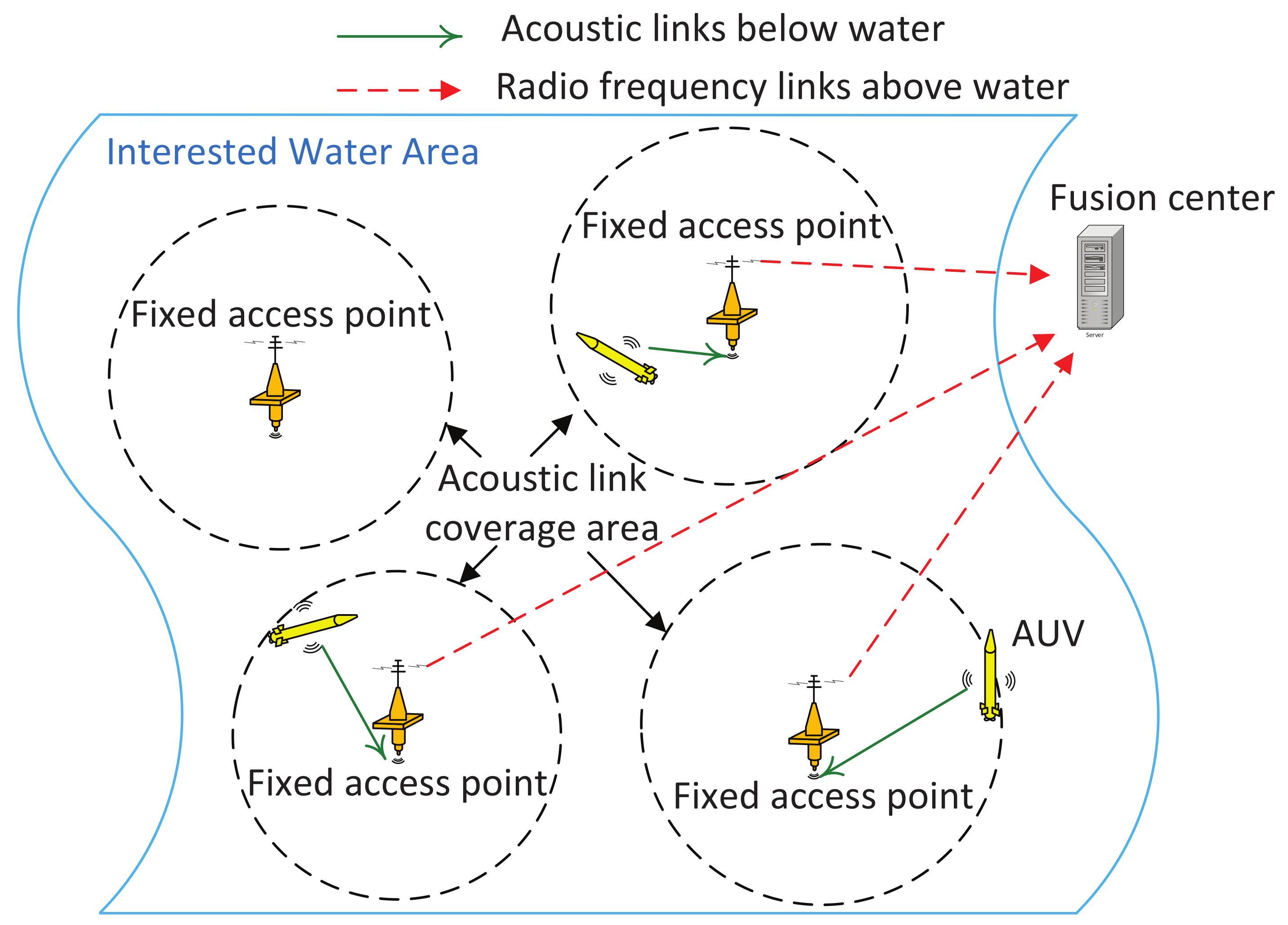Sensors 18 03859 g001