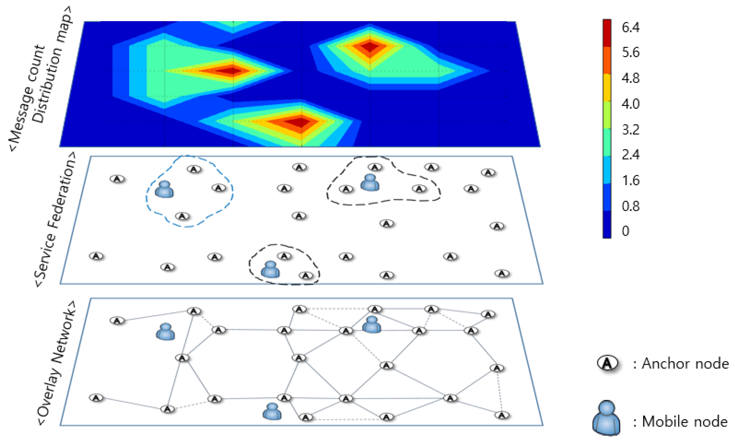Sensors 18 03864 g008