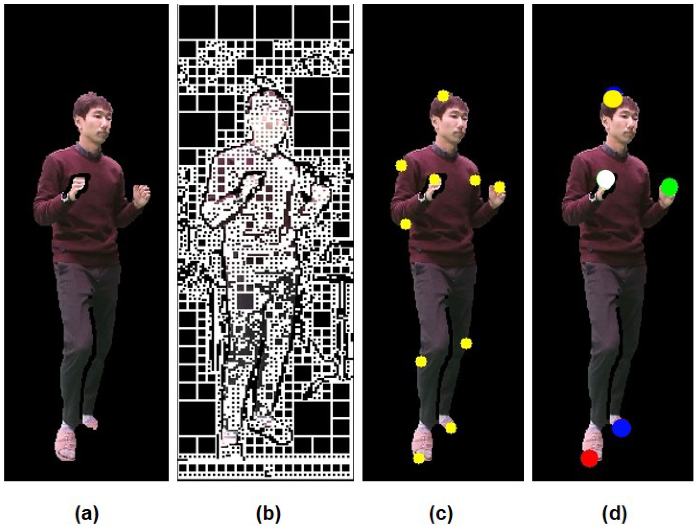 Sensors 18 03865 g003 550