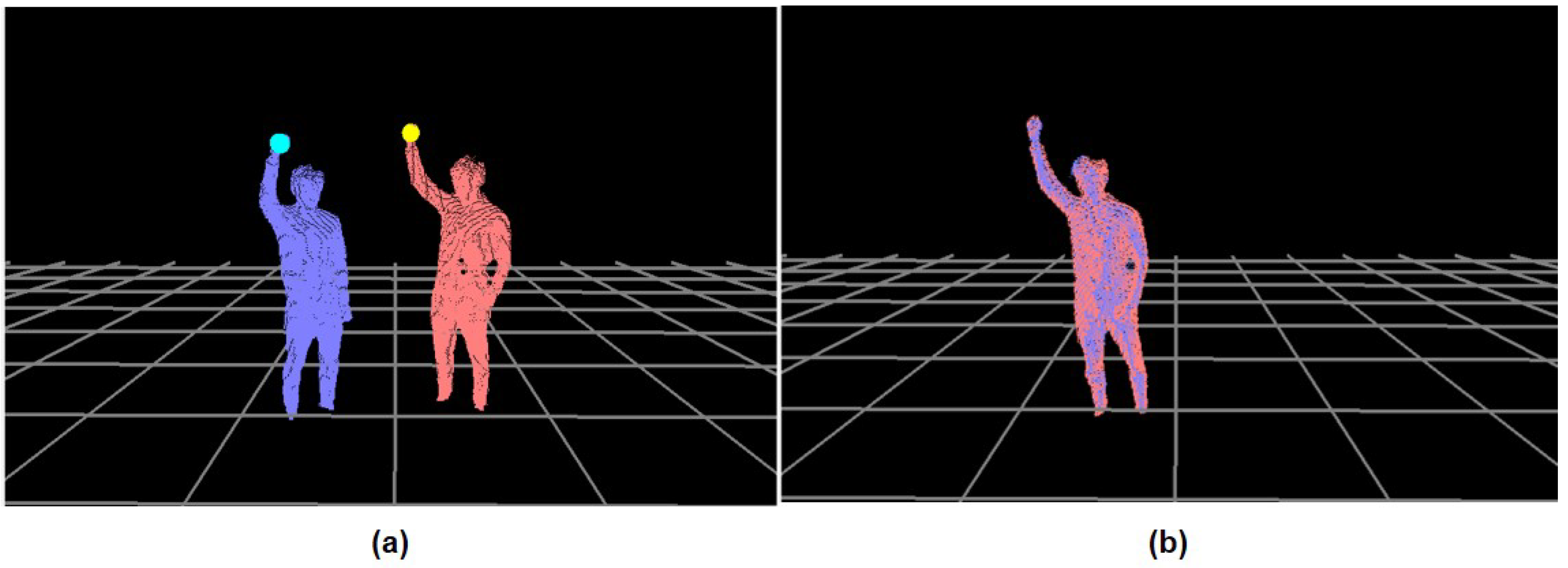 Sensors 18 03865 g004 550