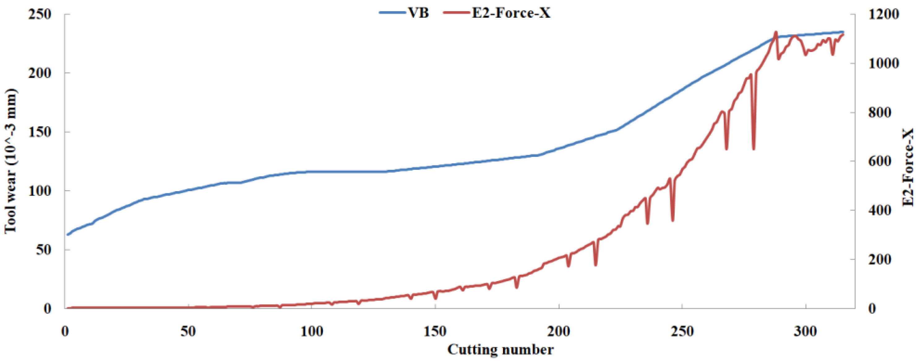 Sensors 18 03866 g013 Sensors 18 03866 g013