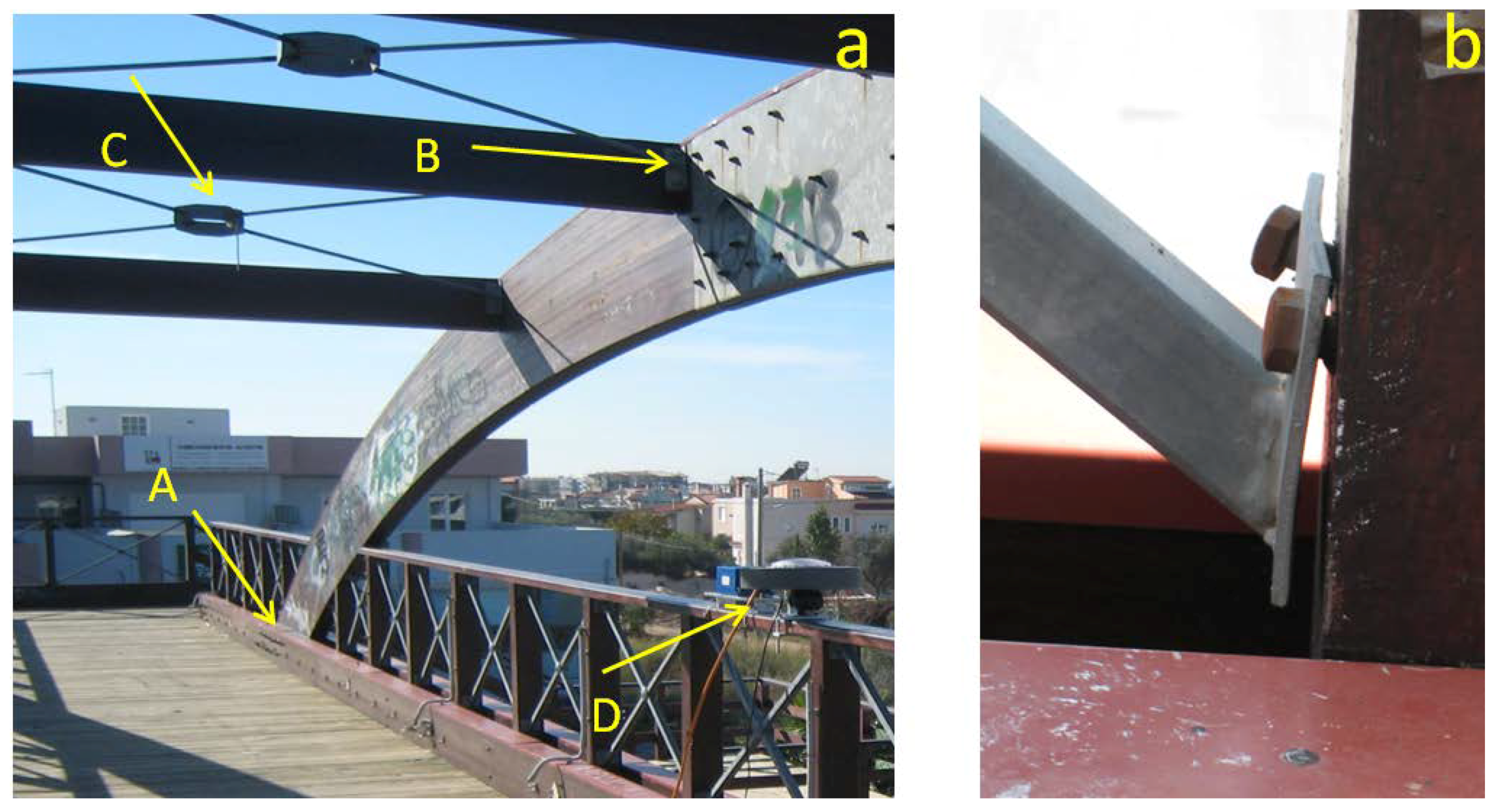 Sensors 18 03867 g005