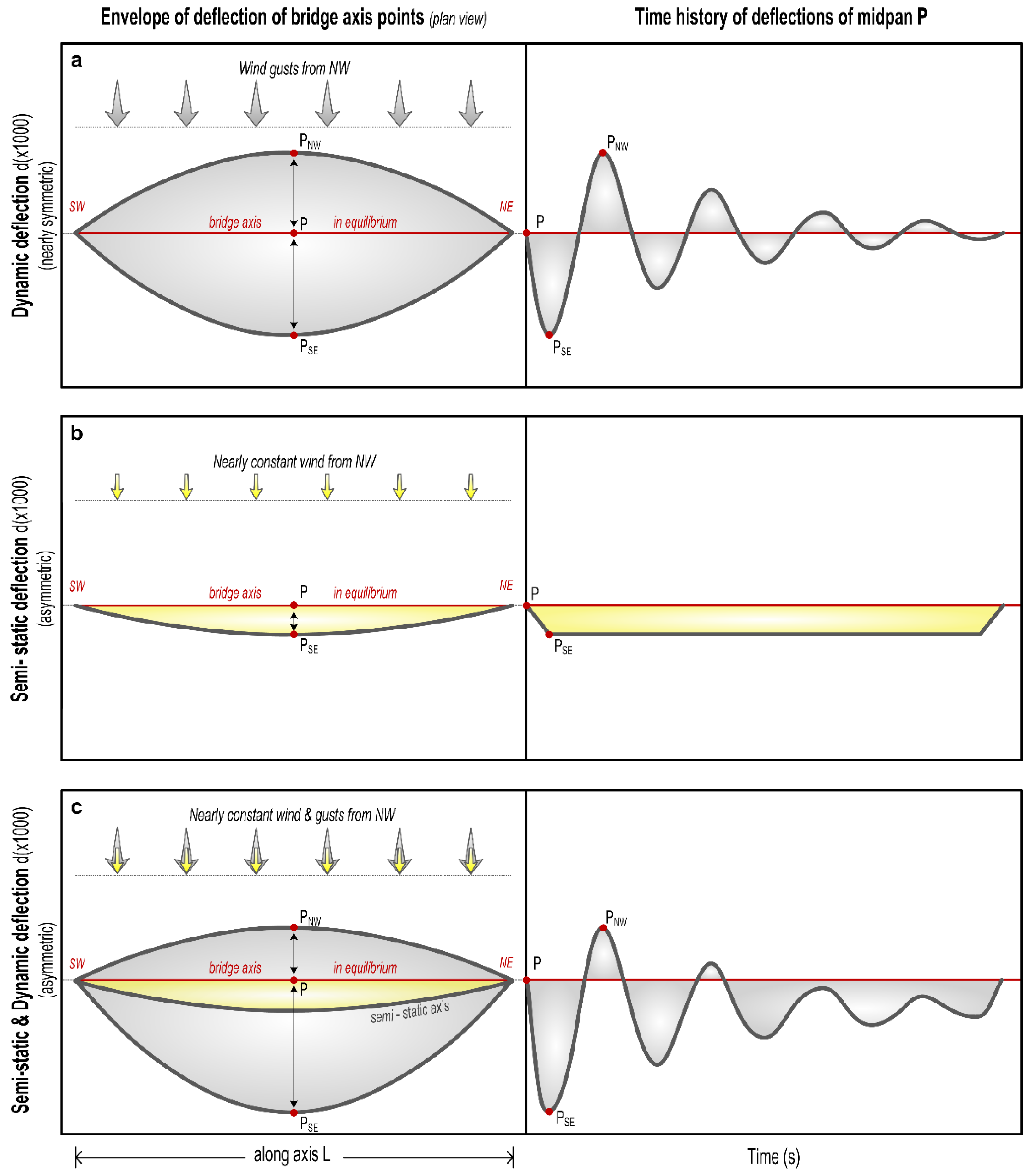 Sensors 18 03867 g010