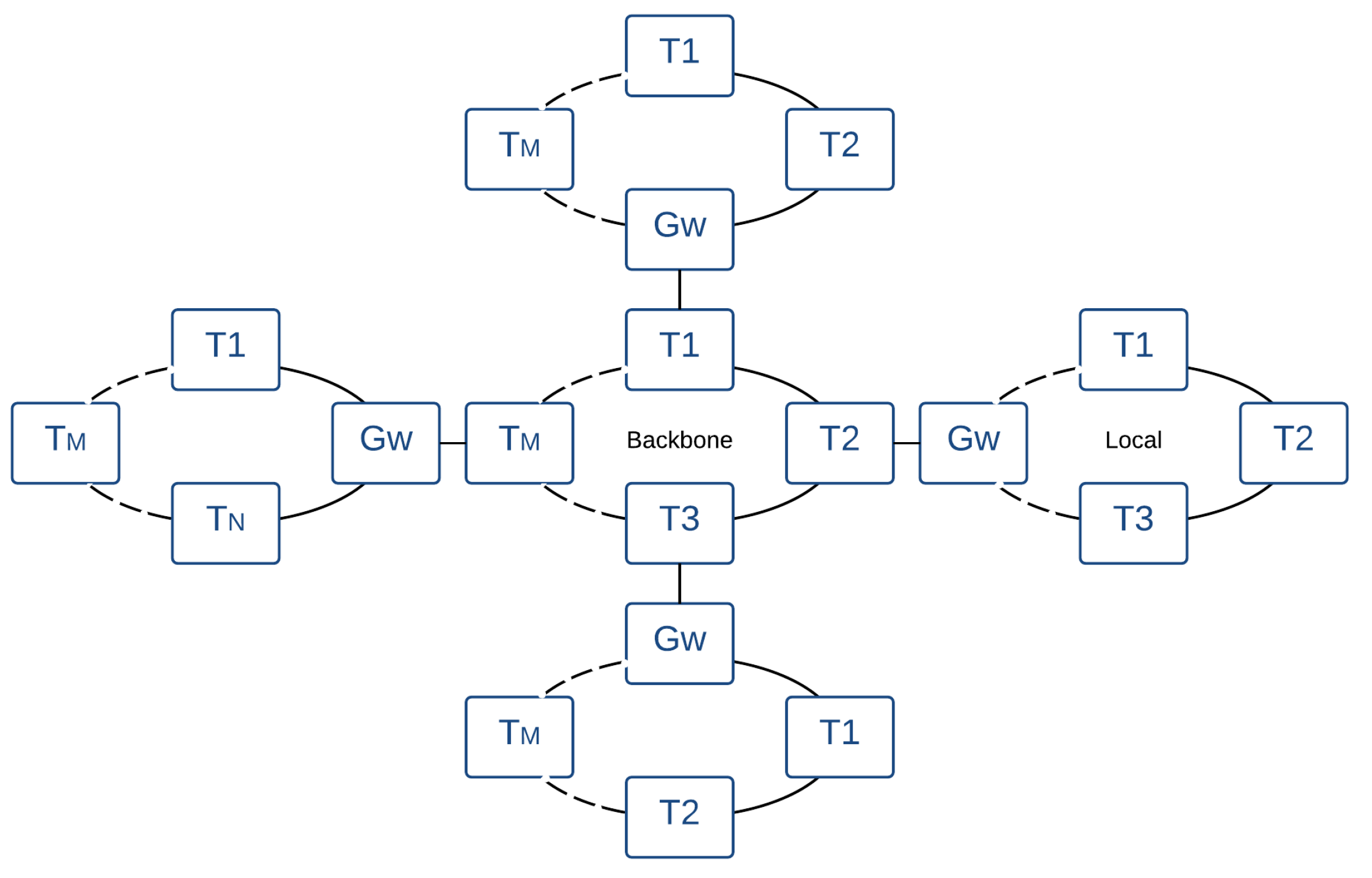 Sensors 18 03871 g005