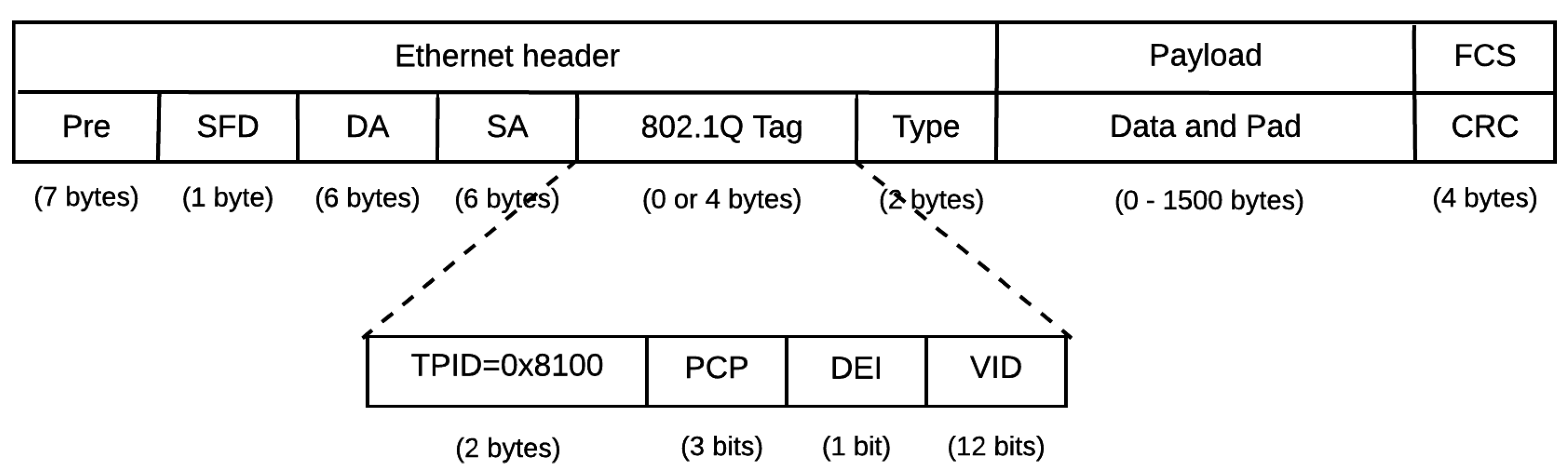 Sensors 18 03871 g006