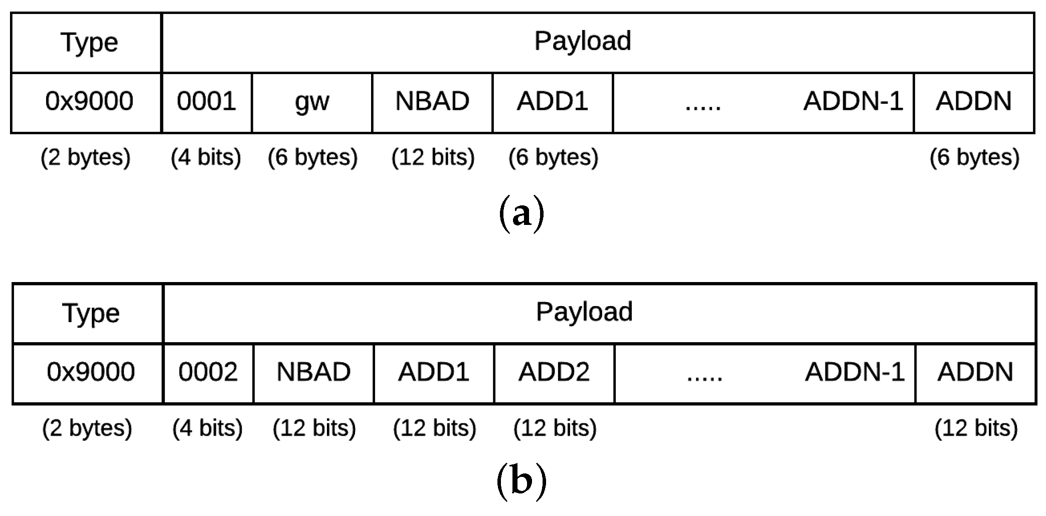 Sensors 18 03871 g008