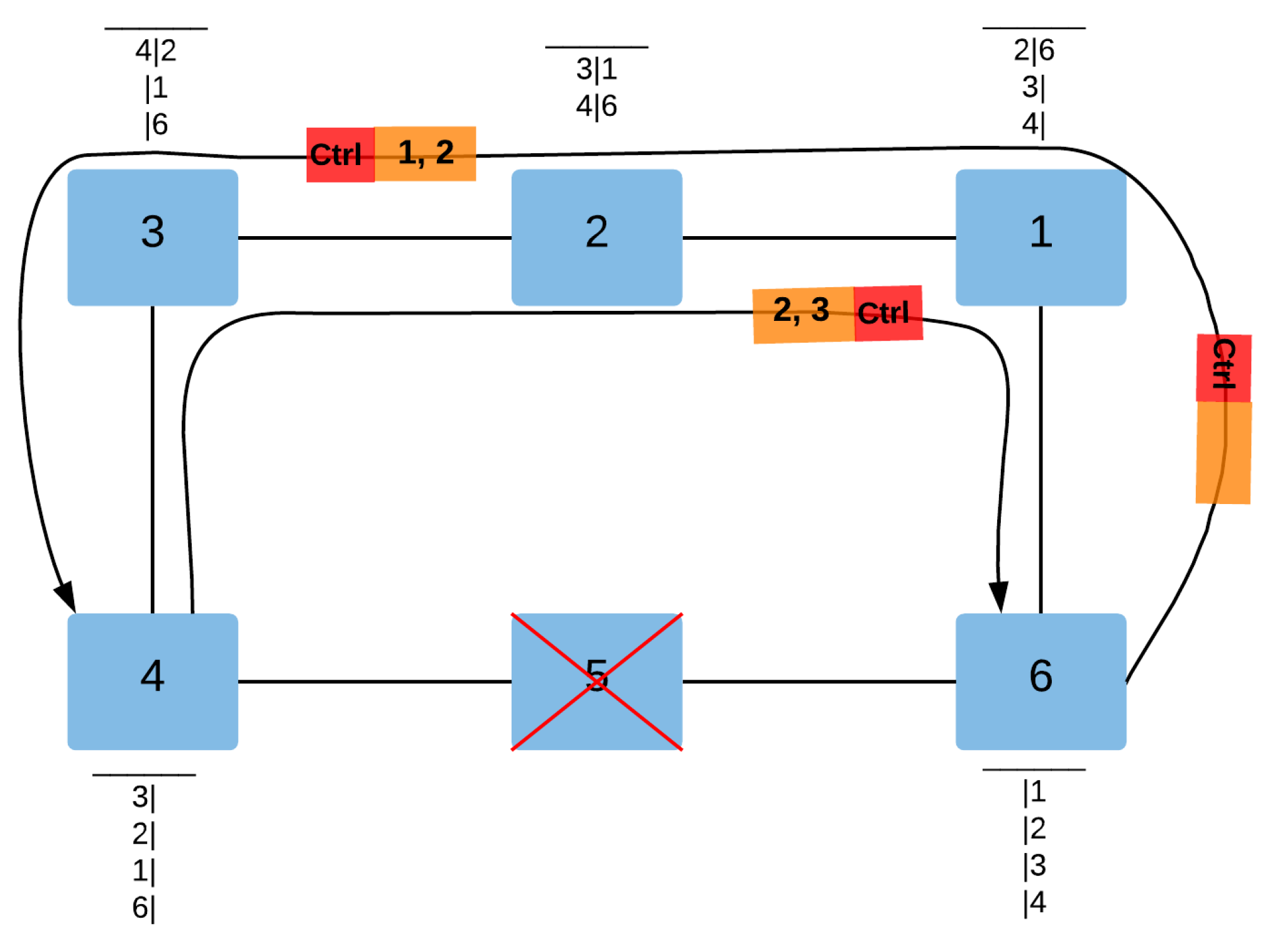 Sensors 18 03871 g009