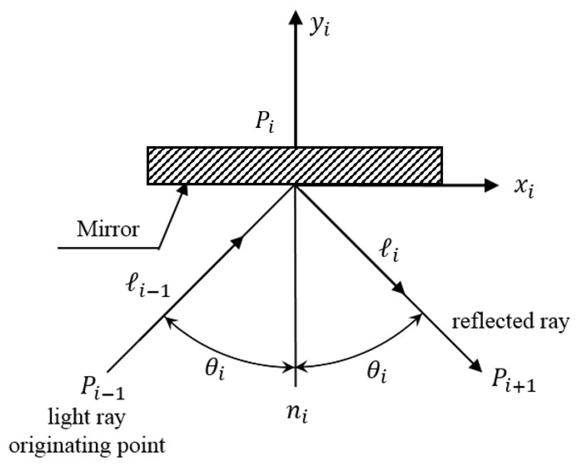 Sensors 18 03875 g007 Sensors 18 03875 g007