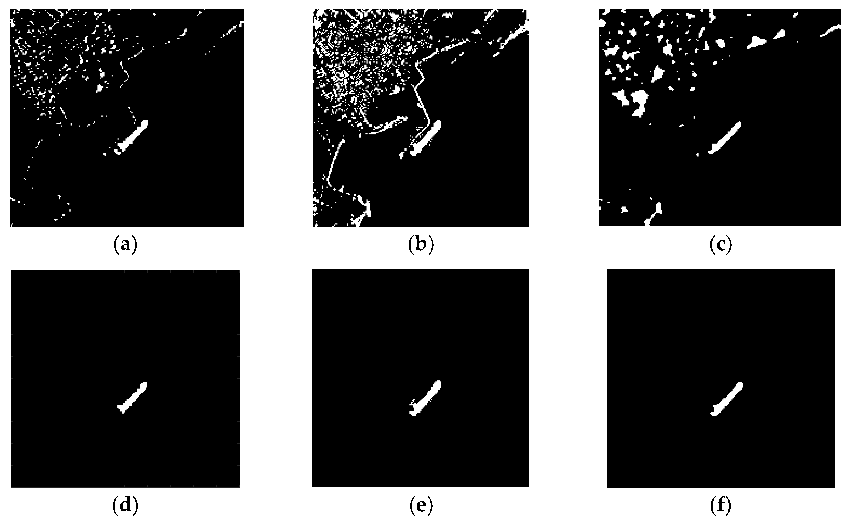 level method map pdf