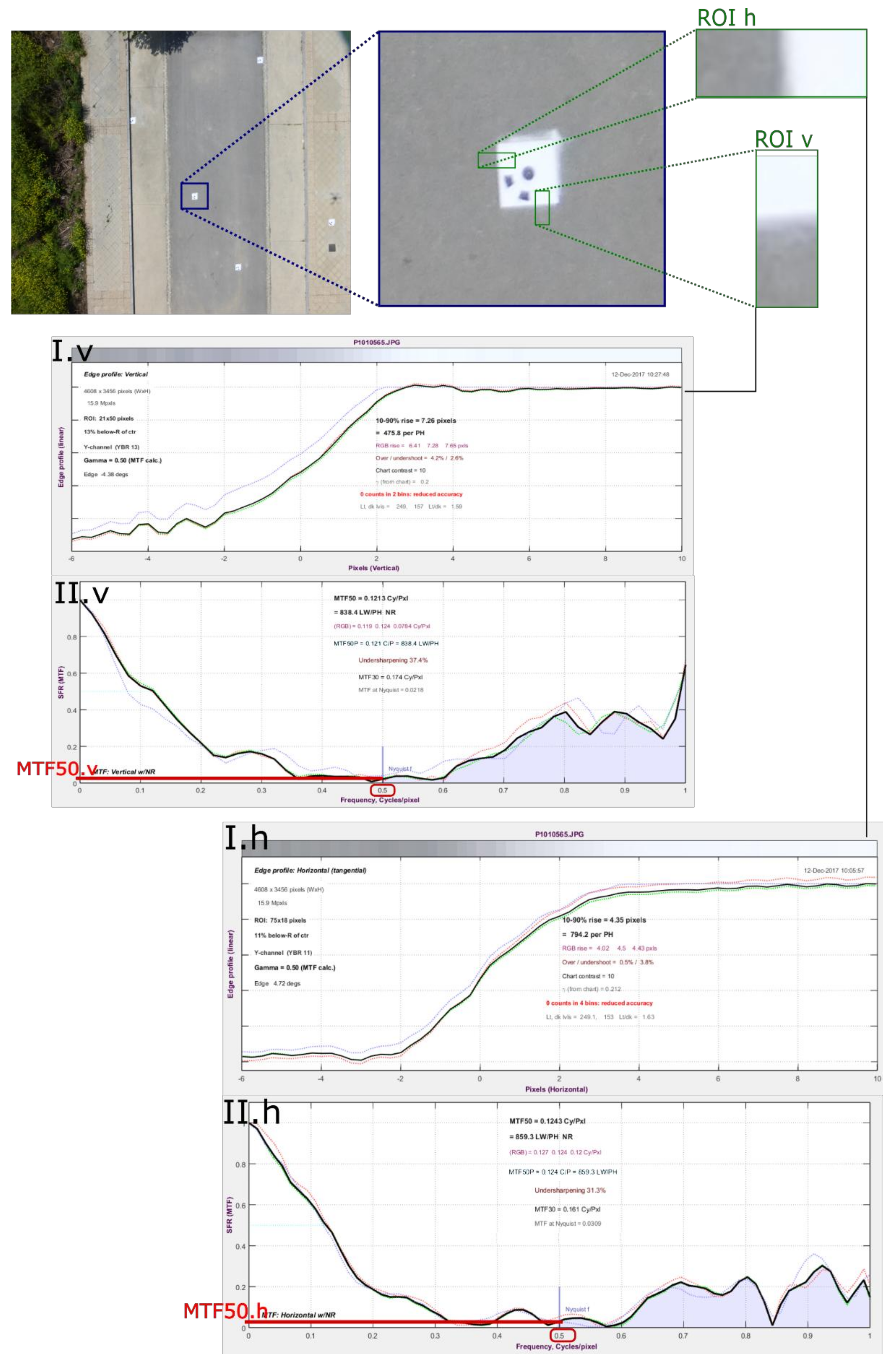 Sensors 18 03880 g005