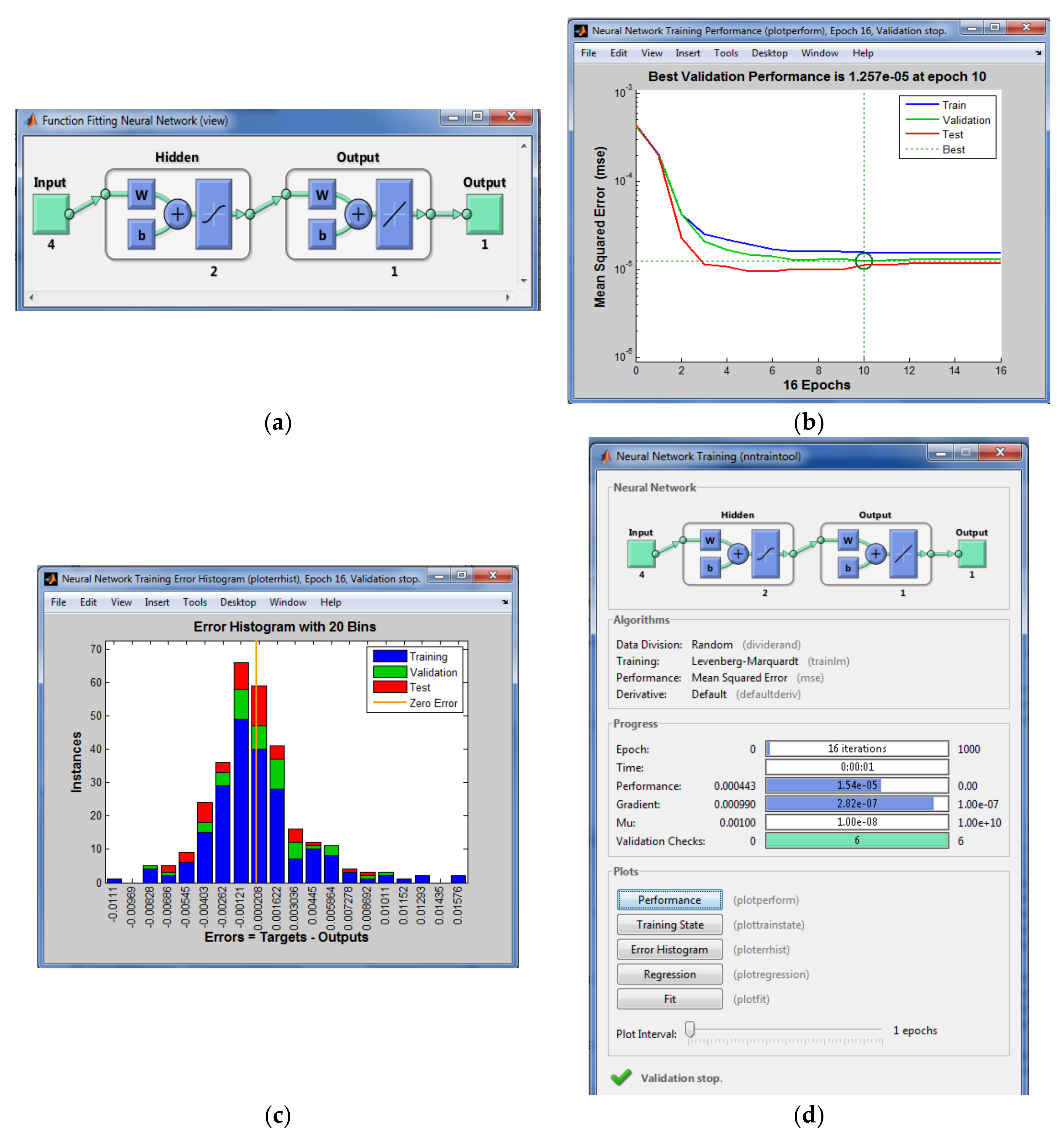 Sensors 18 03880 g007