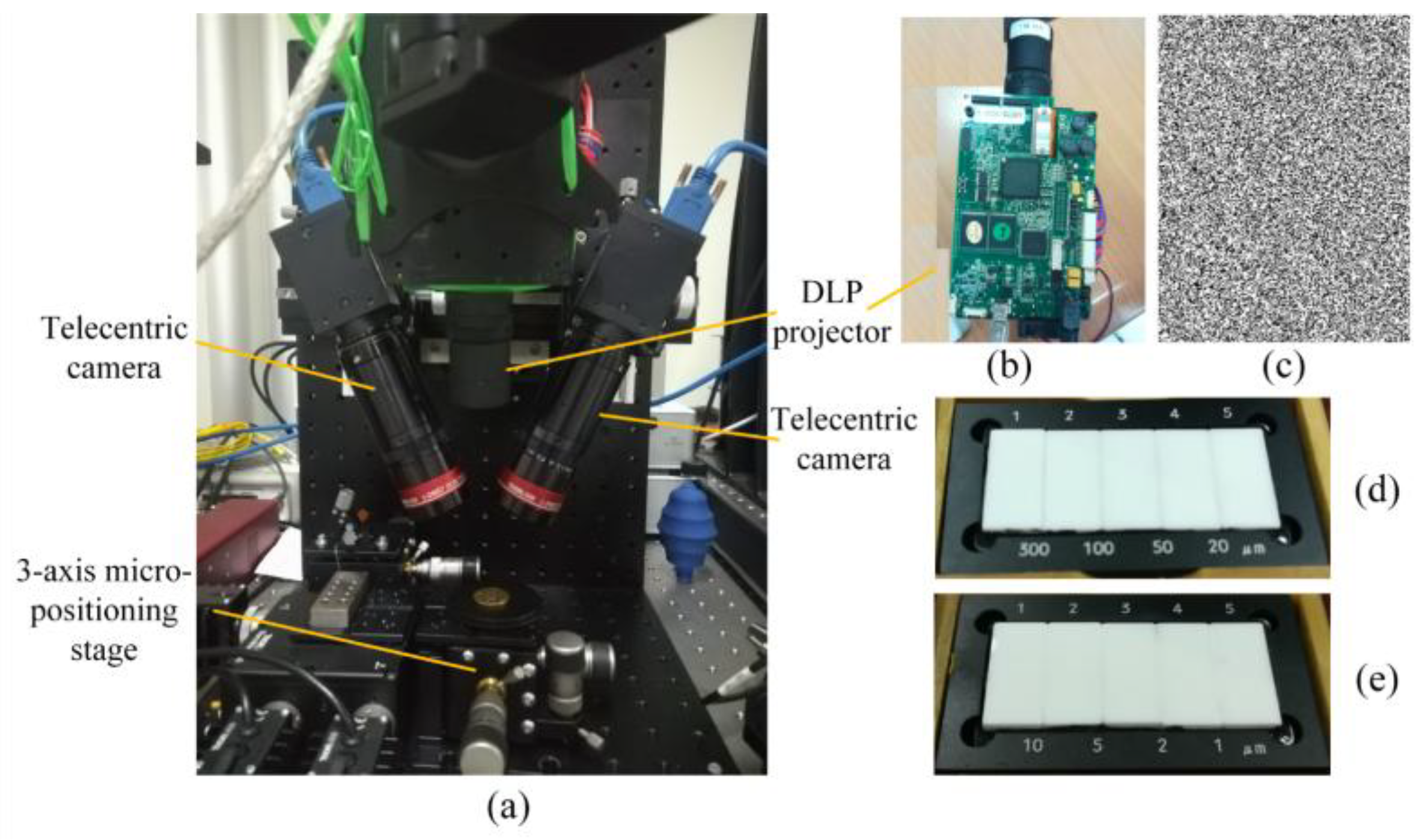 Sensors Free FullText Microscopic ThreeDimensional Measurement
