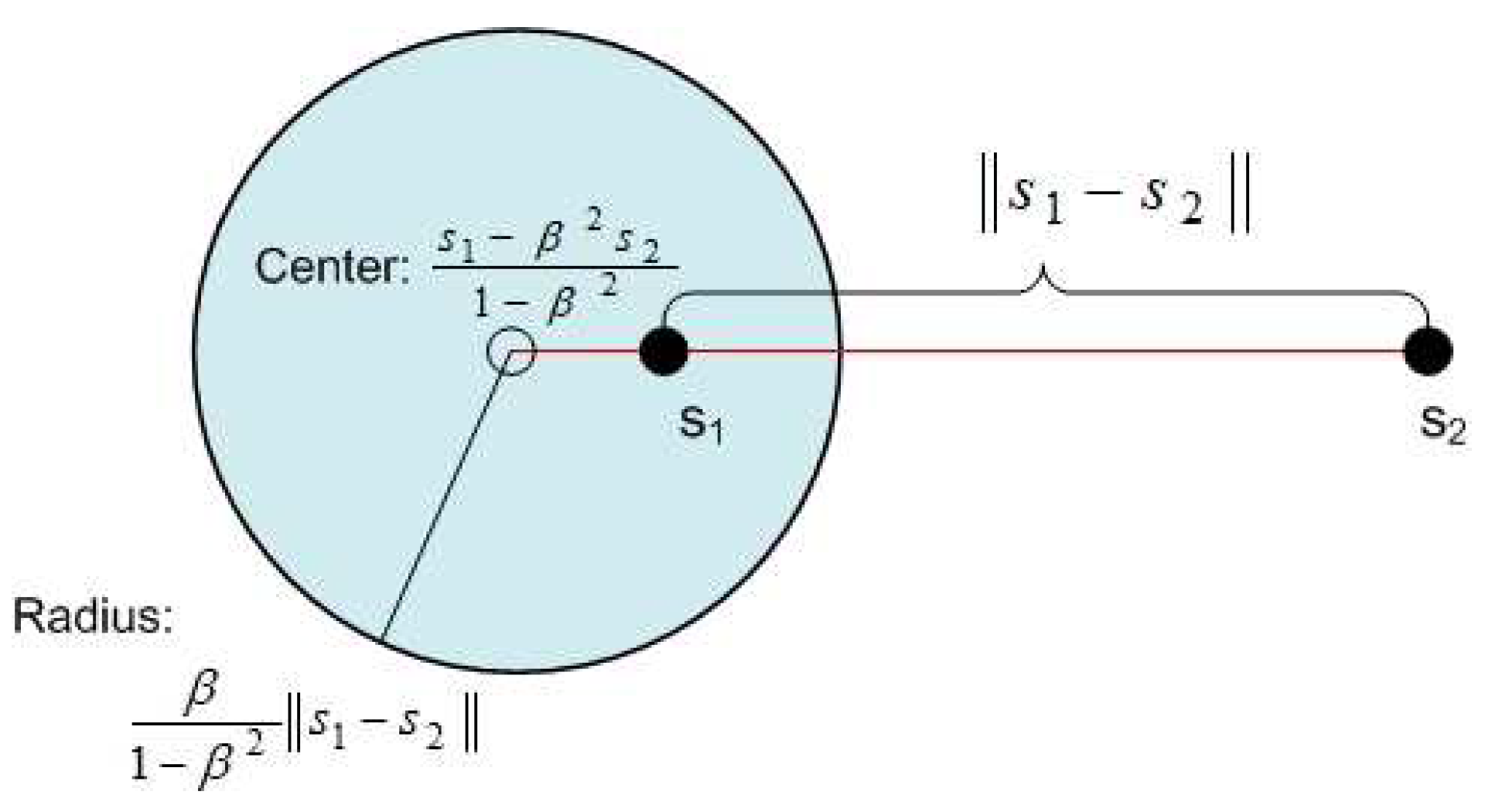 Sensors 18 03884 g002 550