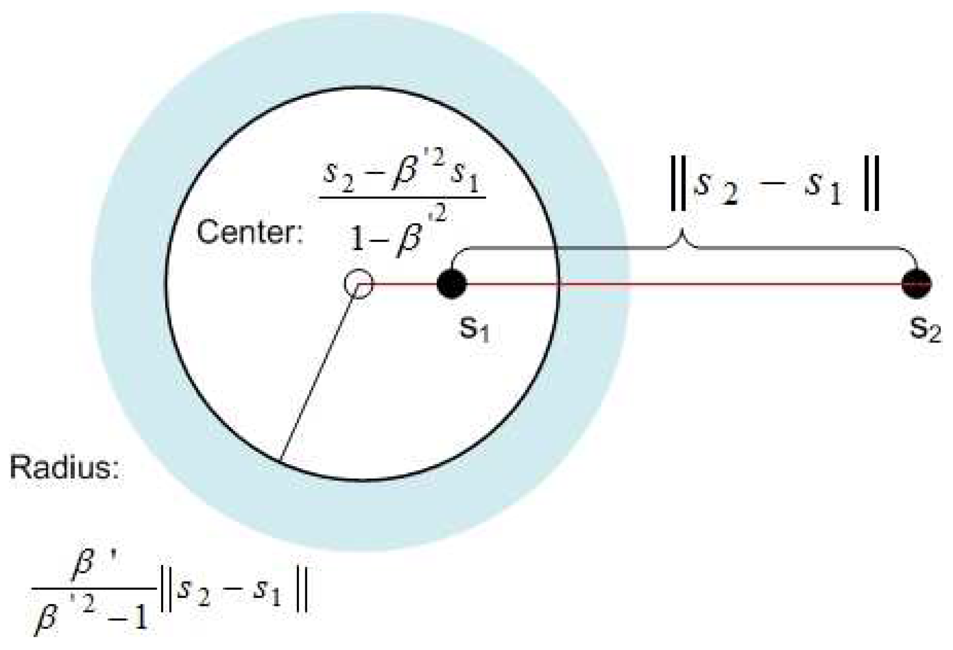 Sensors 18 03884 g003 550