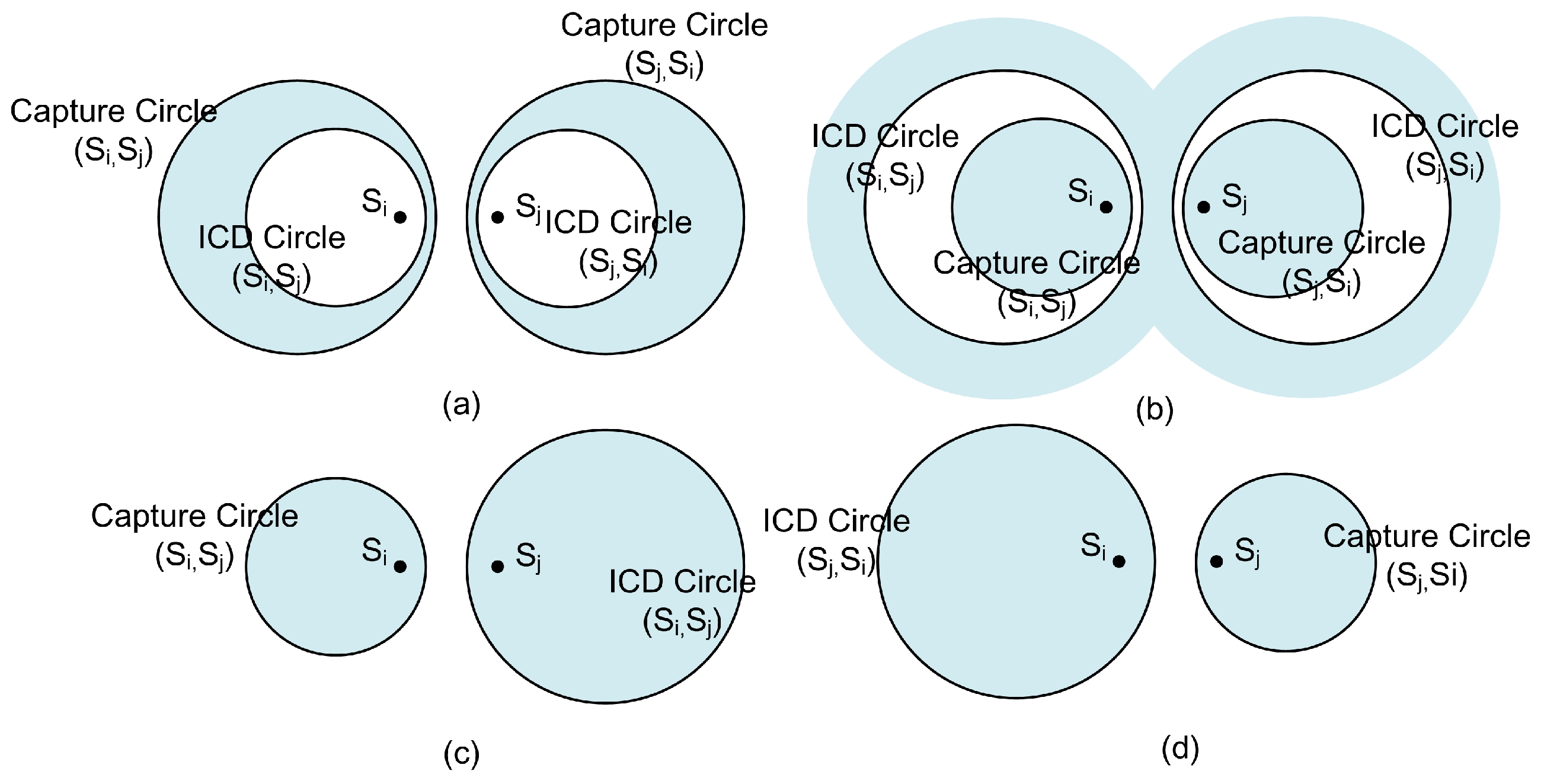 Sensors 18 03884 g004 550