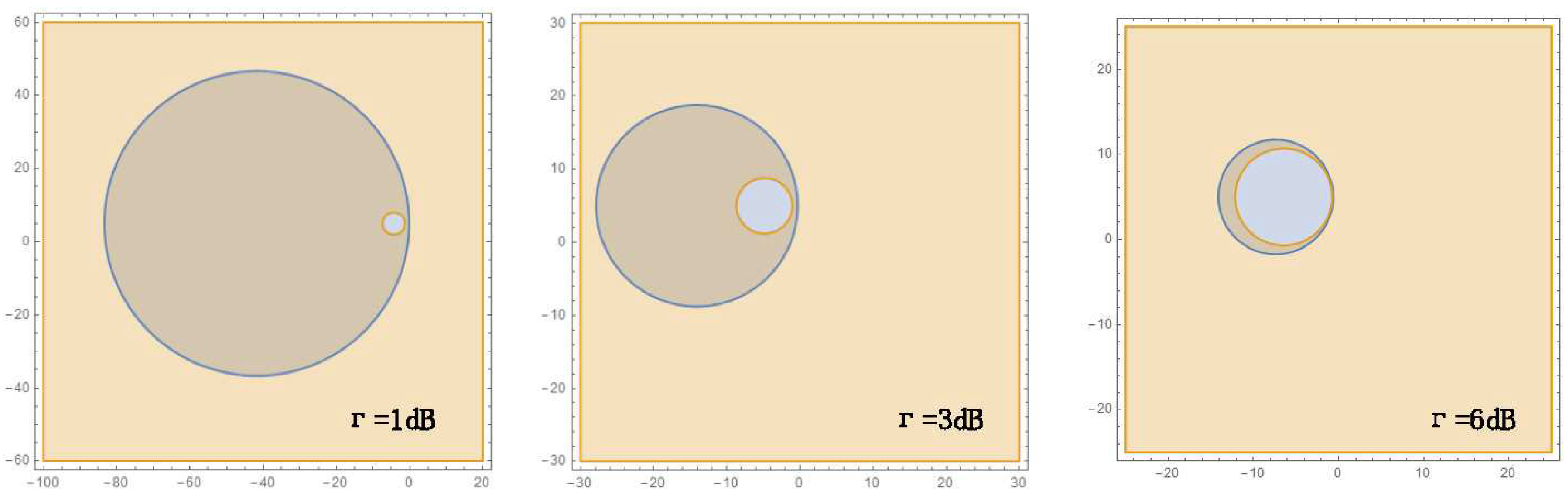Sensors 18 03884 g005 550