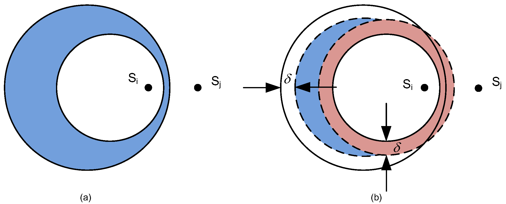 Sensors 18 03884 g006 550
