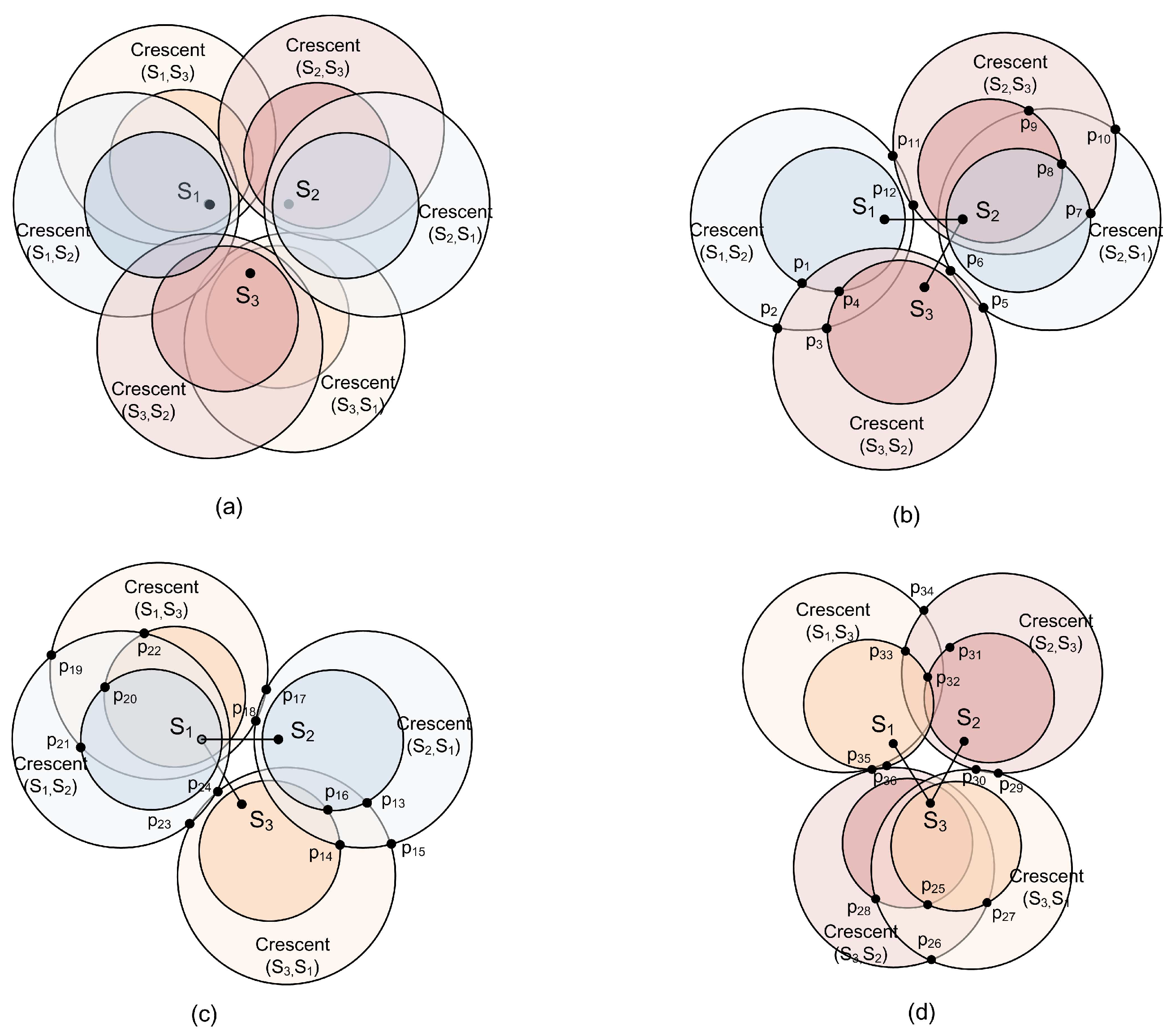 Sensors 18 03884 g007 550
