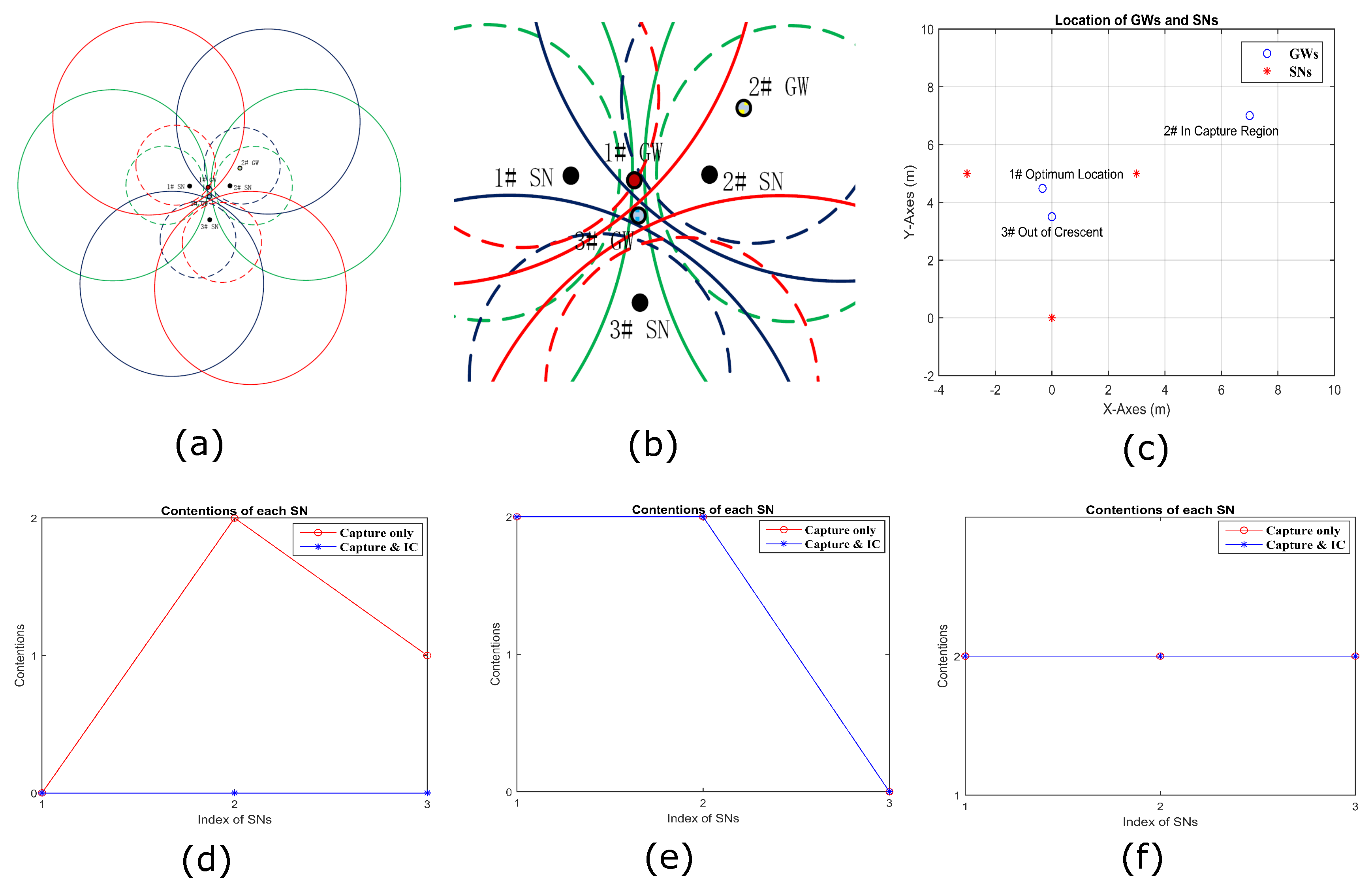 Sensors 18 03884 g010 550