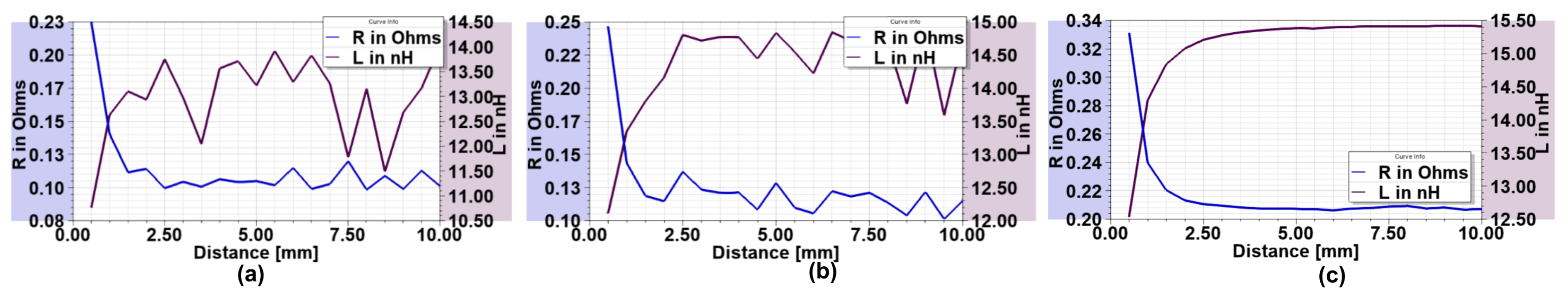 Sensors 18 03888 g003 Sensors 18 03888 g003
