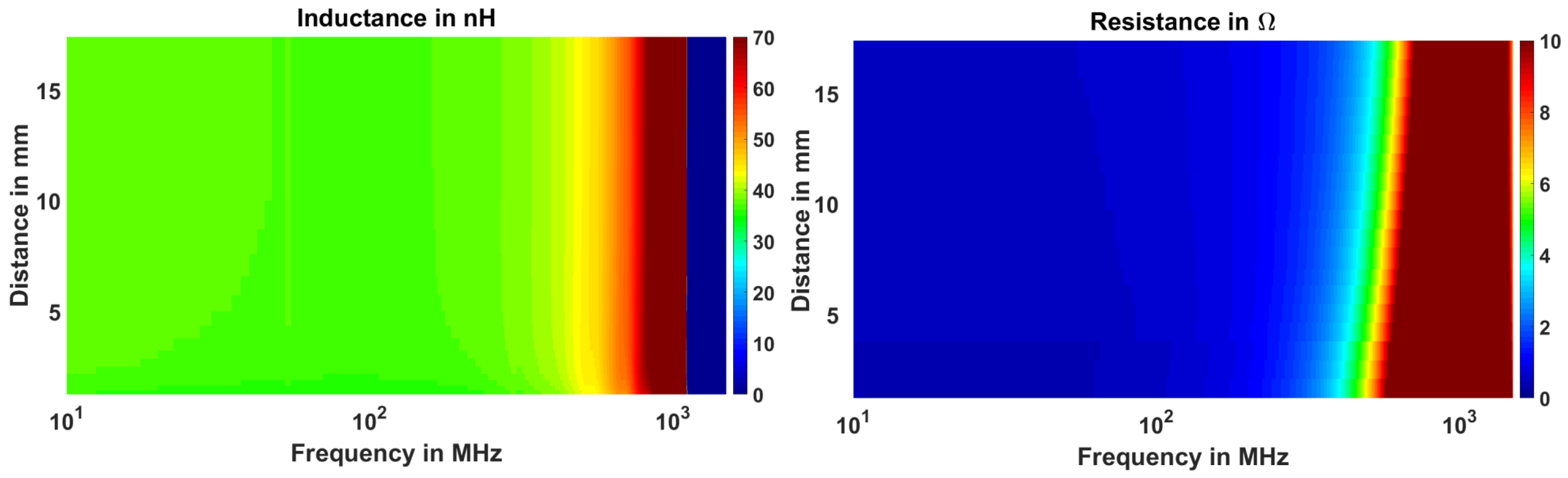 Sensors 18 03888 g007 Sensors 18 03888 g007
