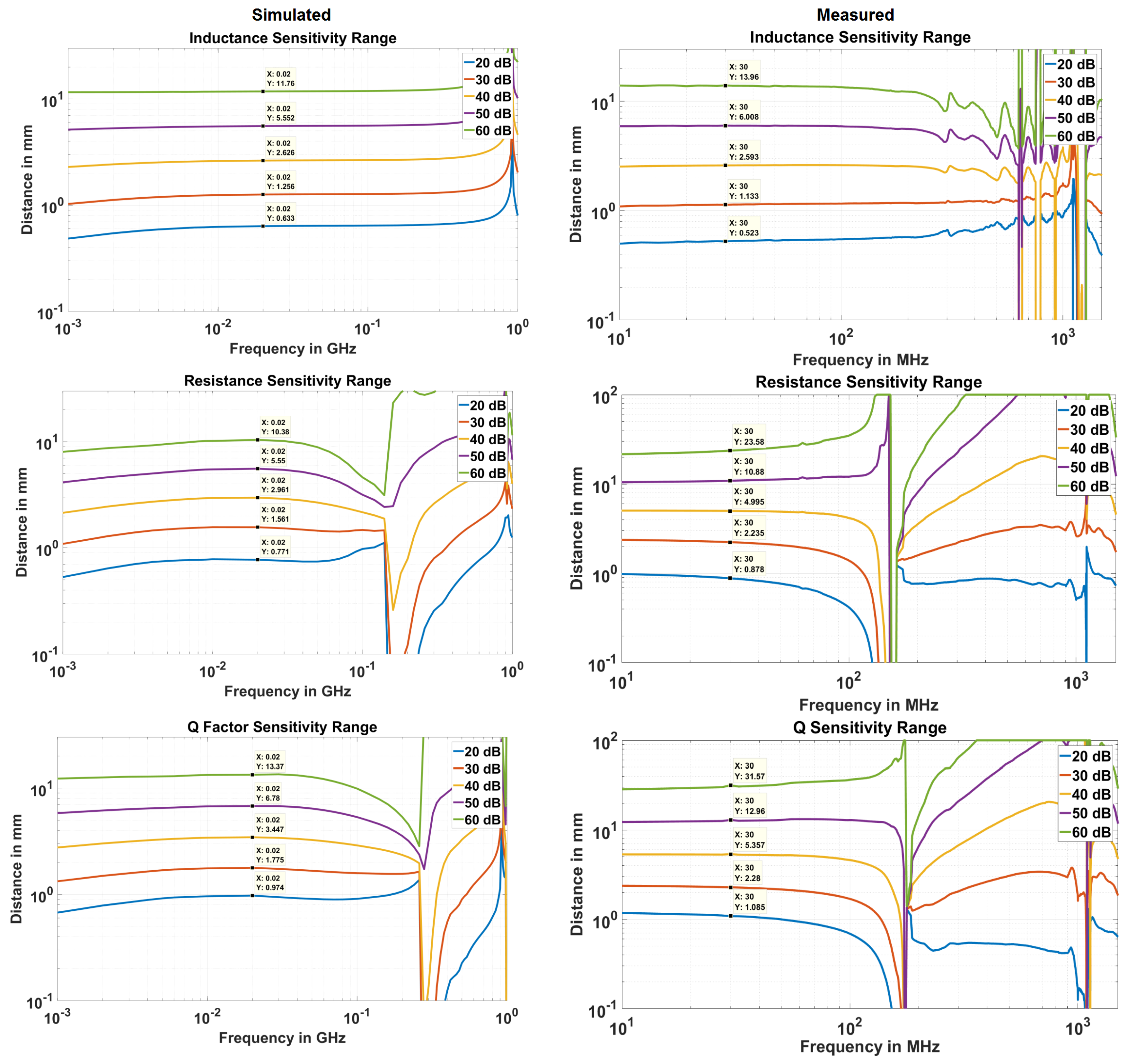 Sensors 18 03888 g014 Sensors 18 03888 g014