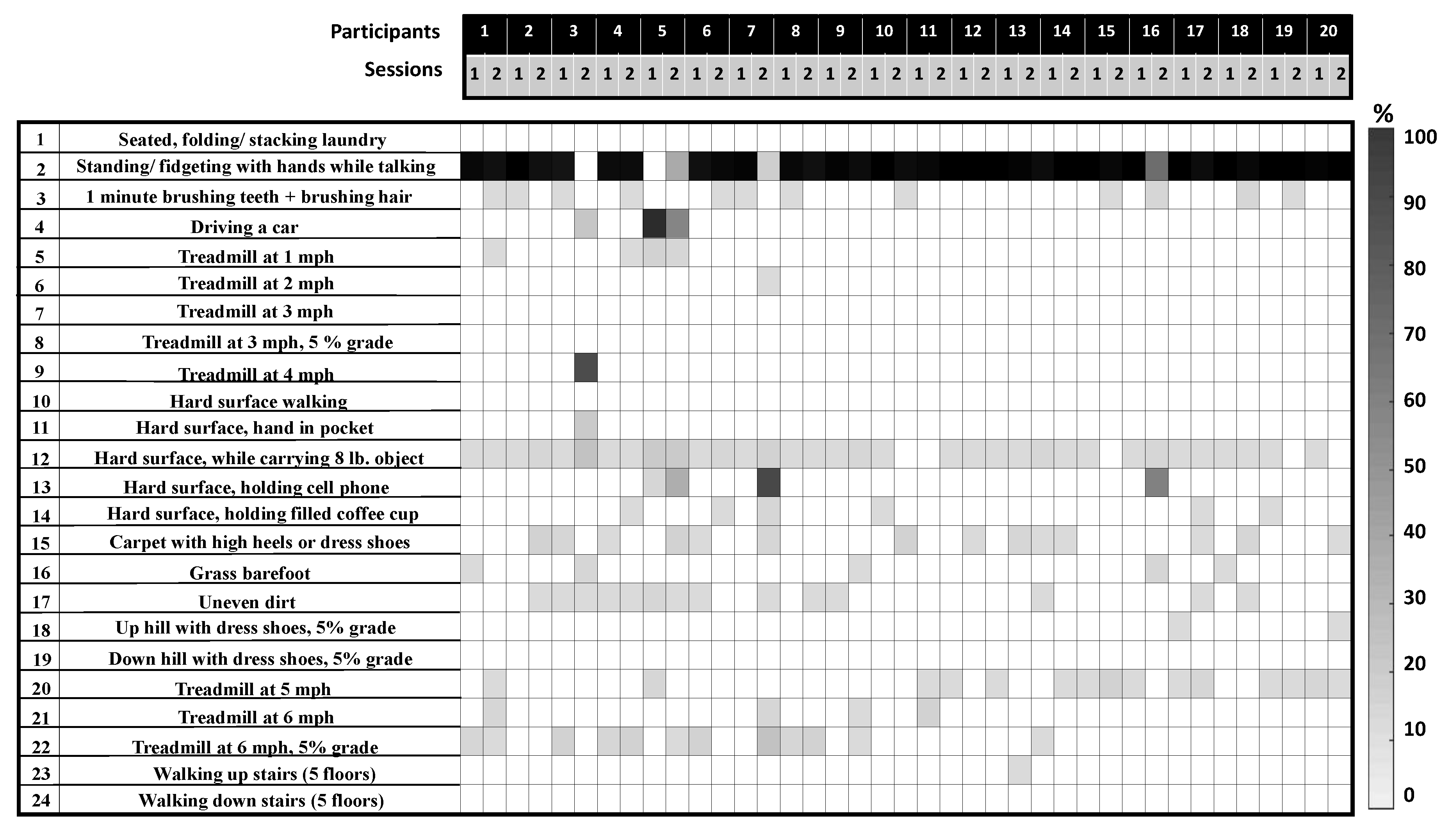 Sensors 18 03893 g004 Sensors 18 03893 g004