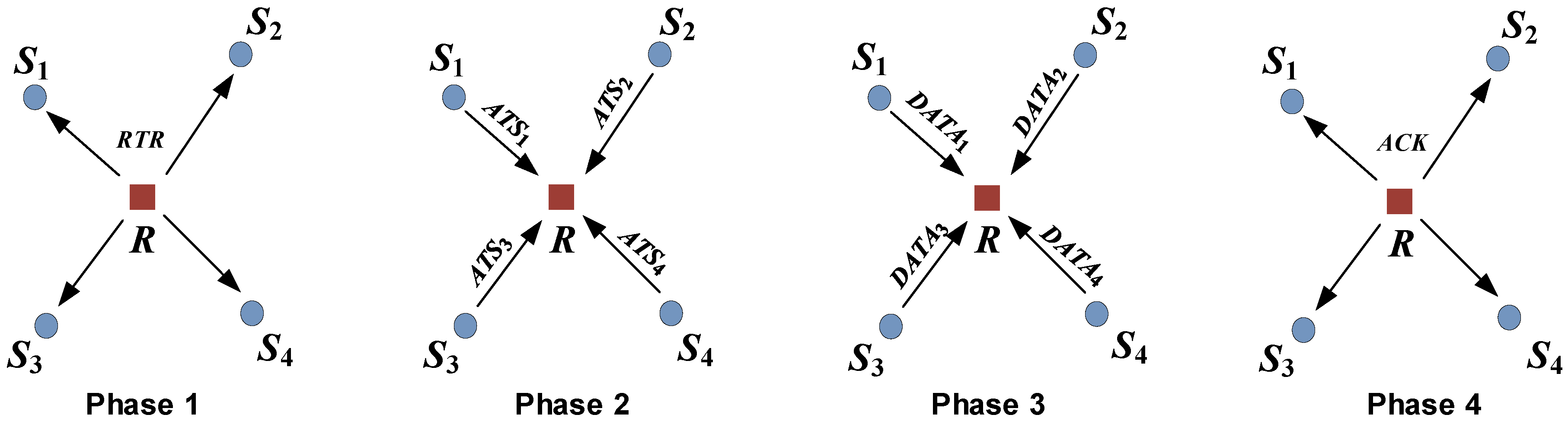 Sensors 18 03895 g004
