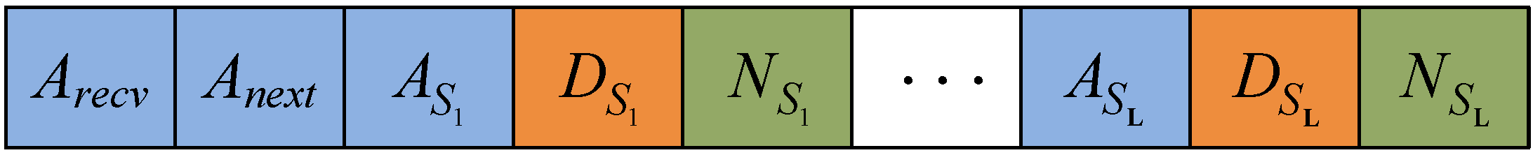 Sensors 18 03895 g005