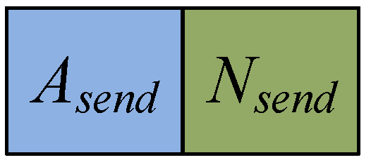 Sensors 18 03895 g007