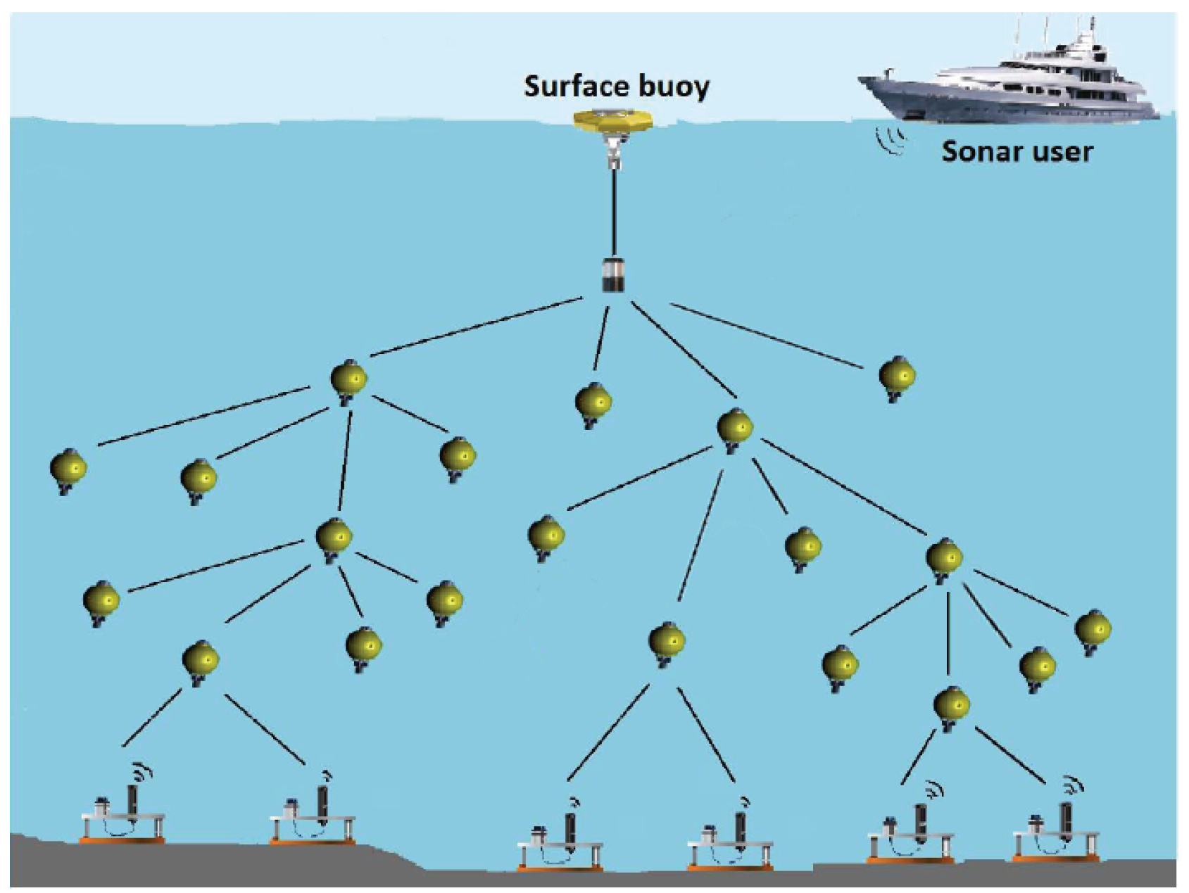 Sensors 18 03895 g009