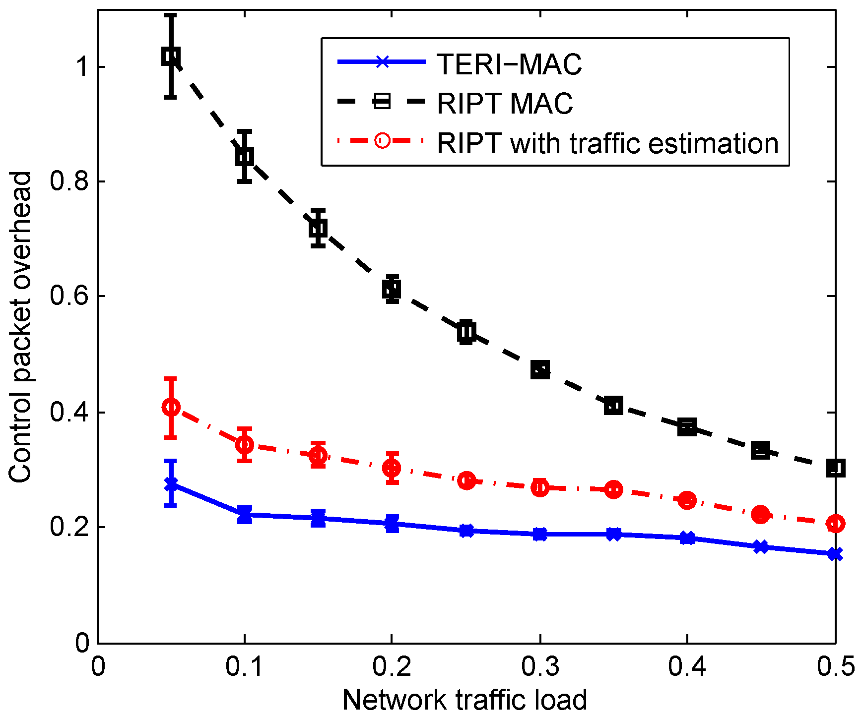 Sensors 18 03895 g013