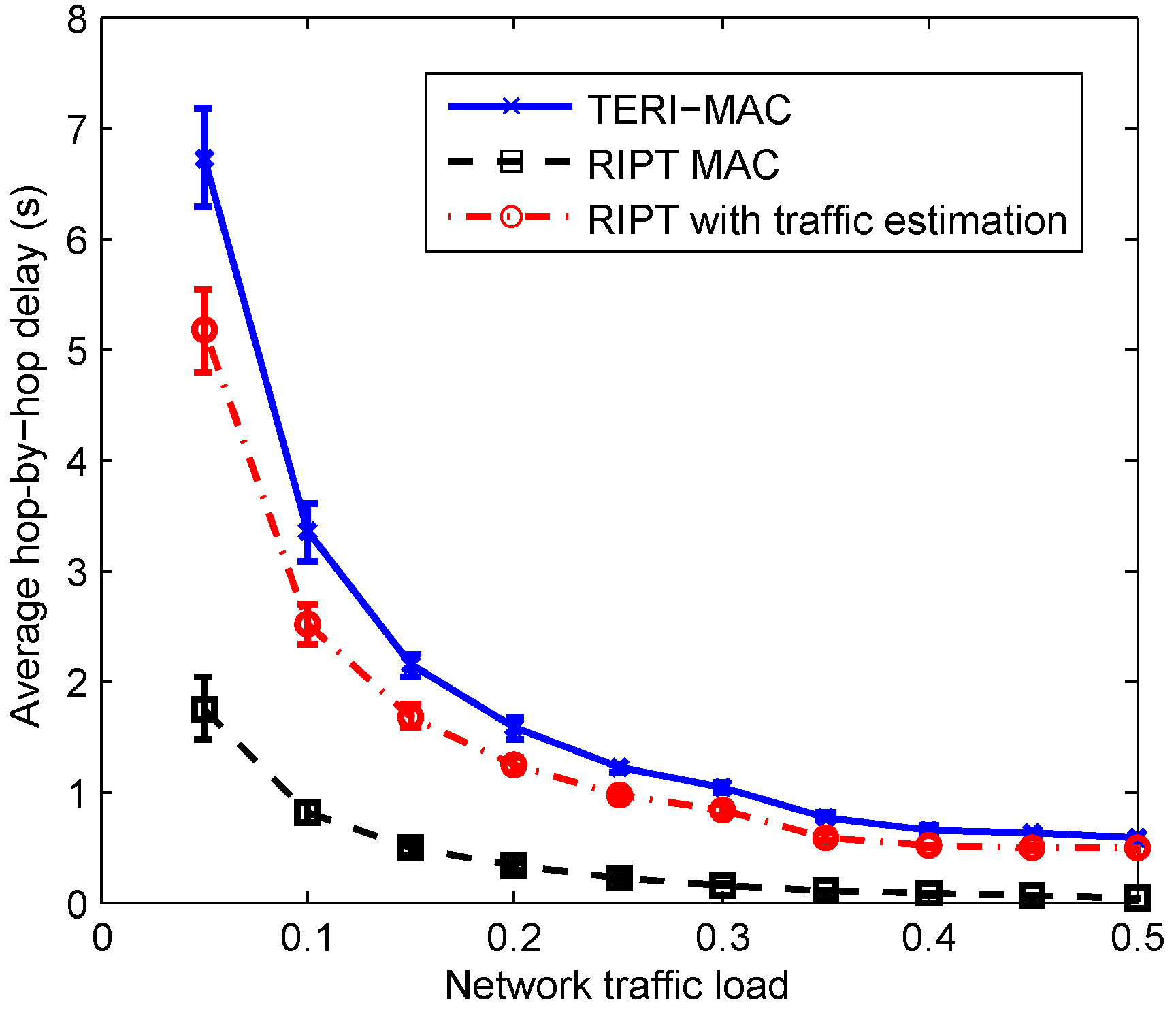 Sensors 18 03895 g014