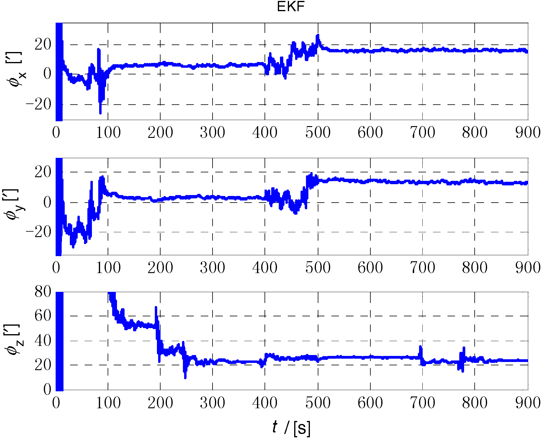 Sensors 18 03896 g002 550