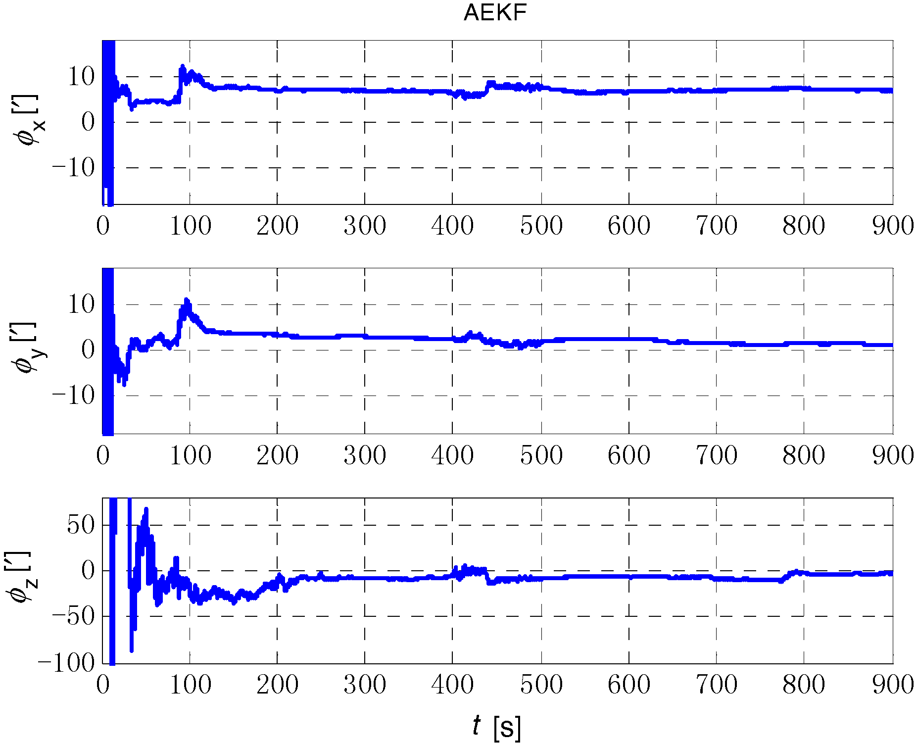 Sensors 18 03896 g003 550
