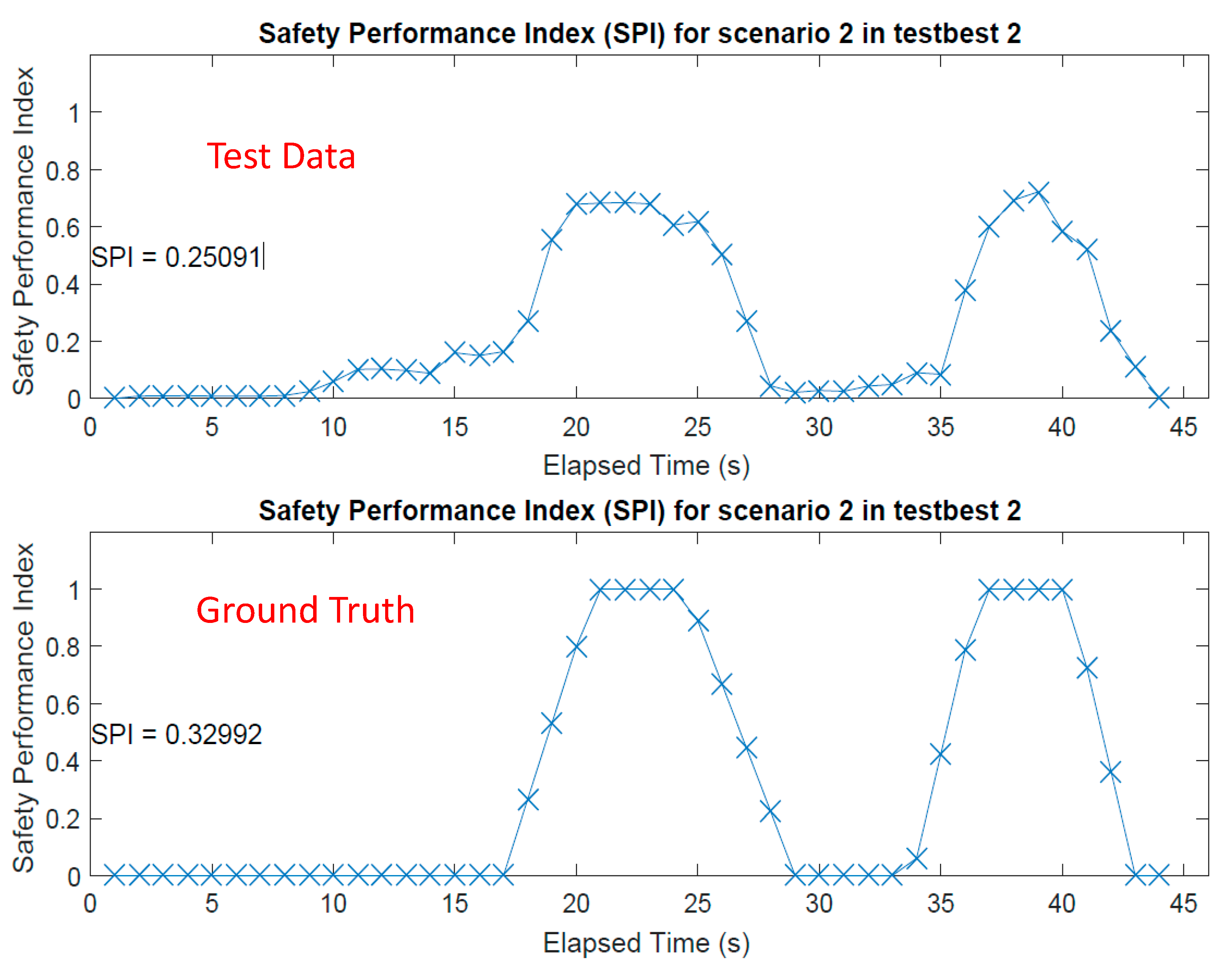 Sensors 18 03897 g011
