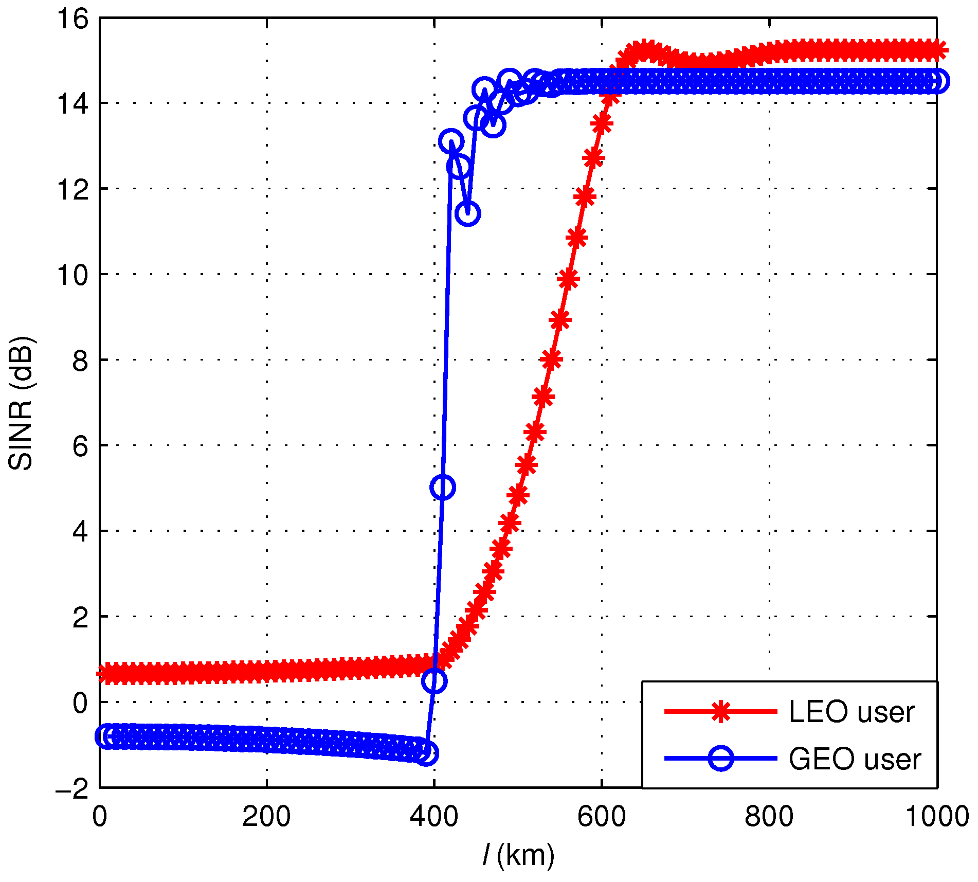 Sensors 18 03904 g004