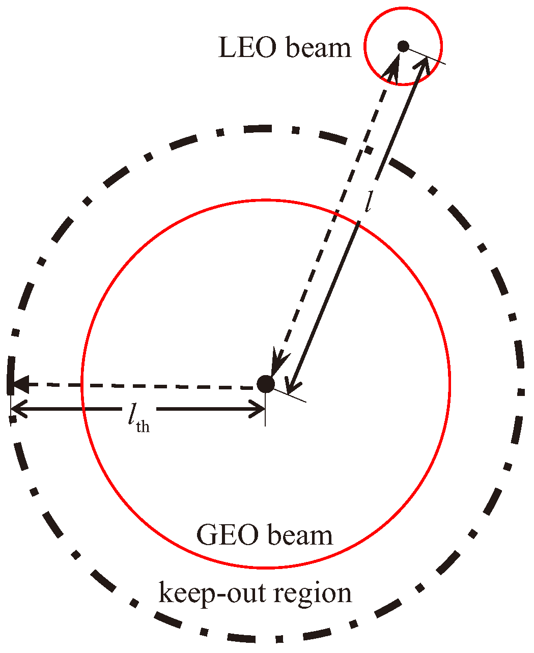 Sensors 18 03904 g005
