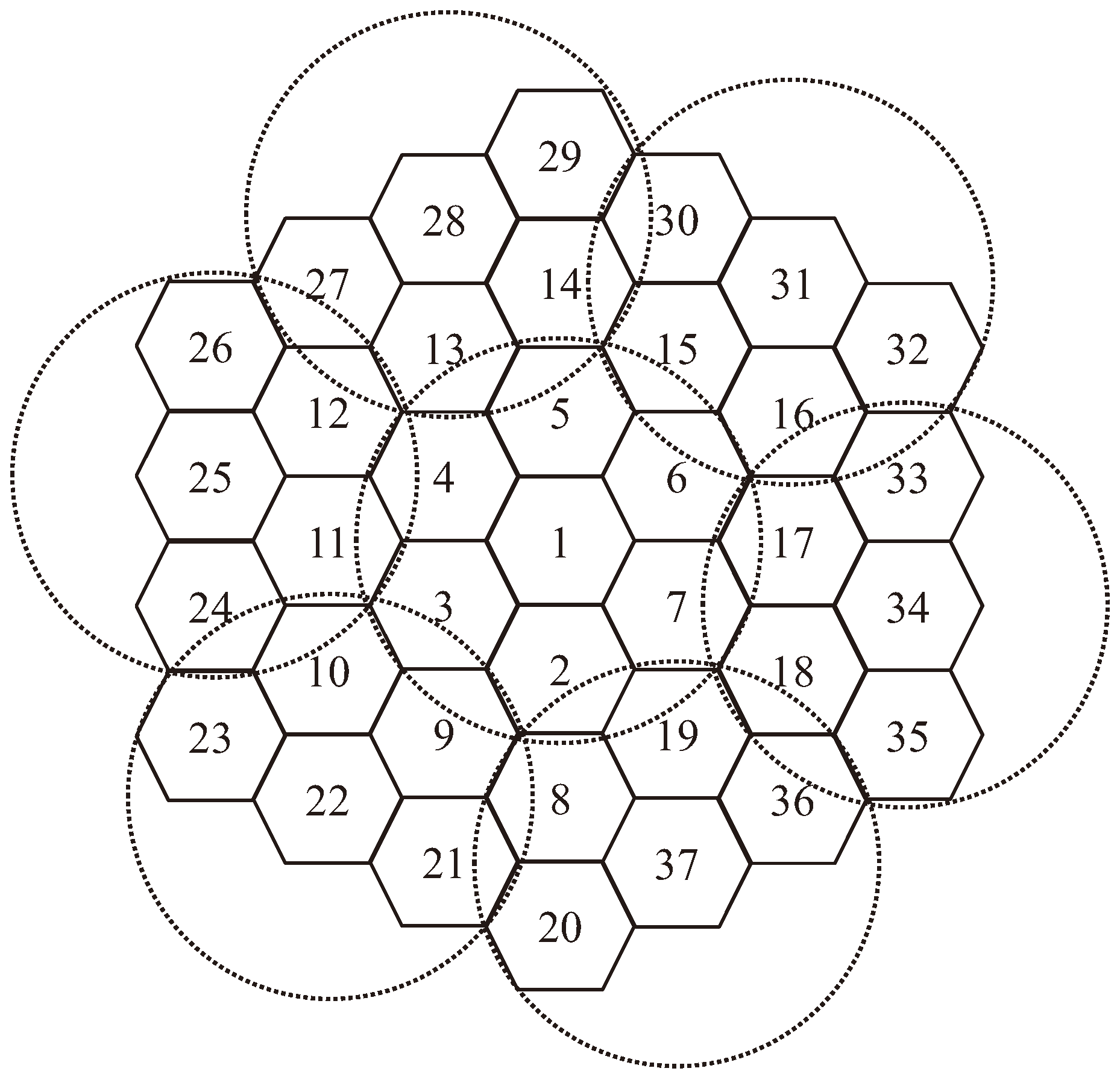 Sensors 18 03904 g006