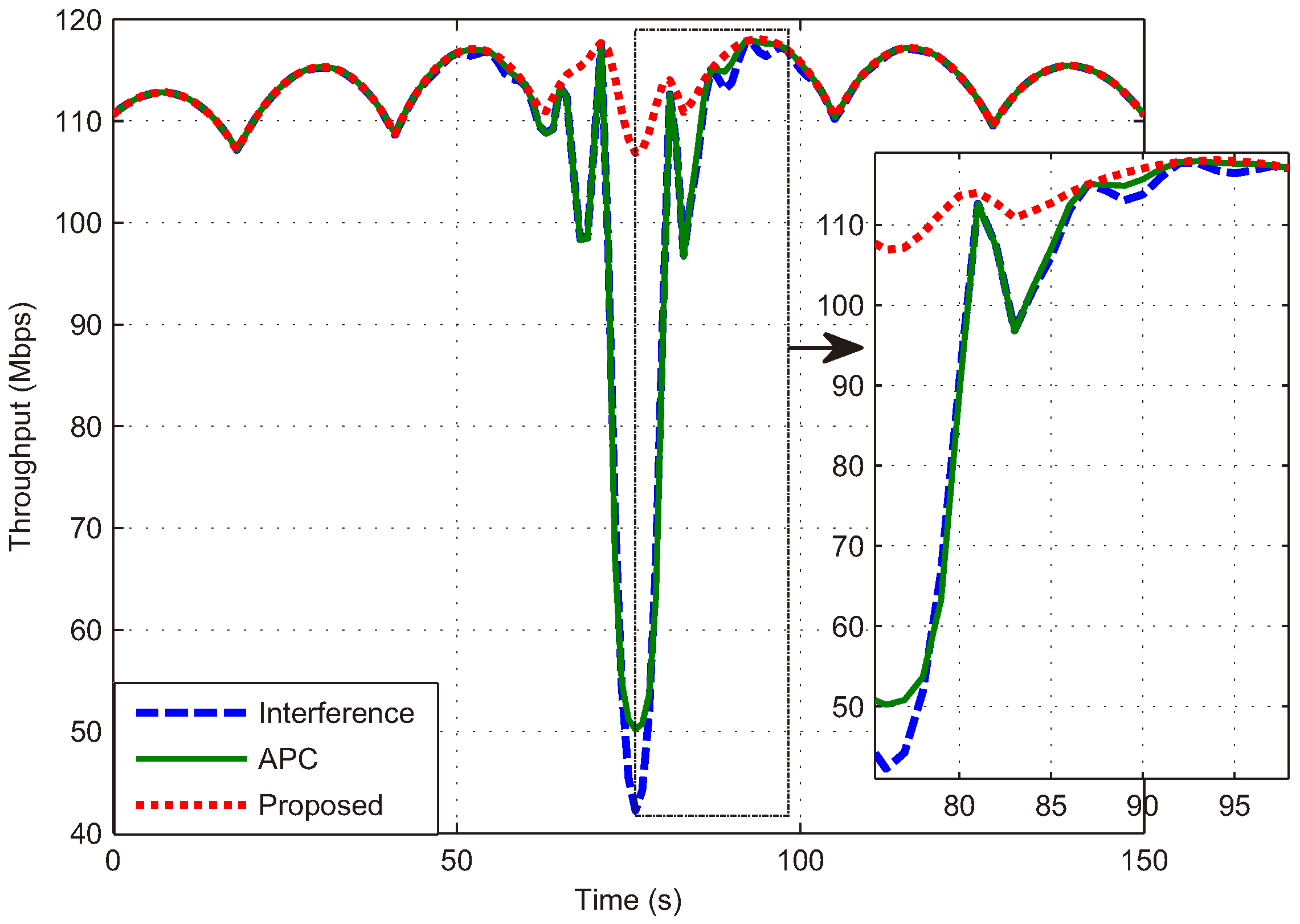 Sensors 18 03904 g009